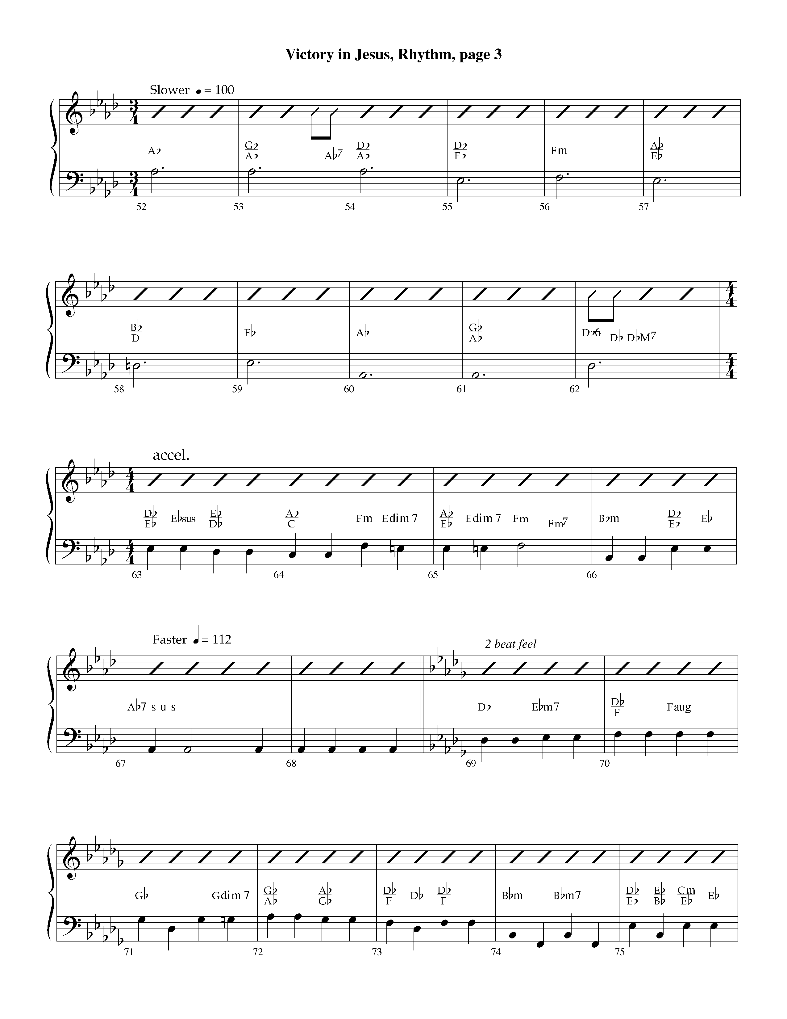 Victory in Jesus (with Solo Piano) (Instrumental) Piano/Rhythm (Lifeway Worship / Arr. Richard Kingsmore)