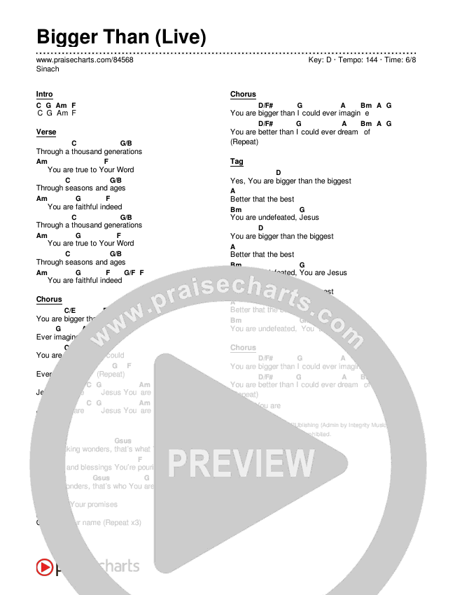 Bigger Than (Live) Chord Chart (Sinach)