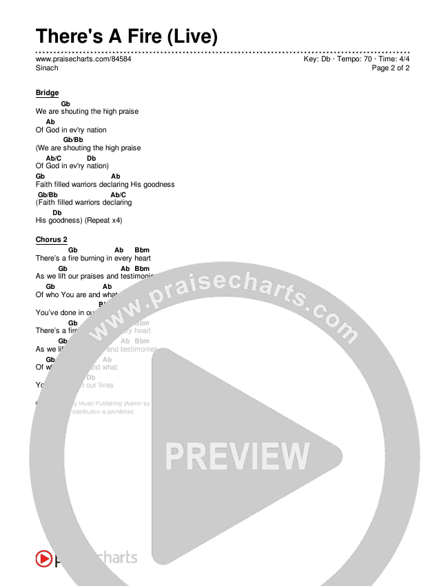 There's A Fire (Live) Chord Chart (Sinach)