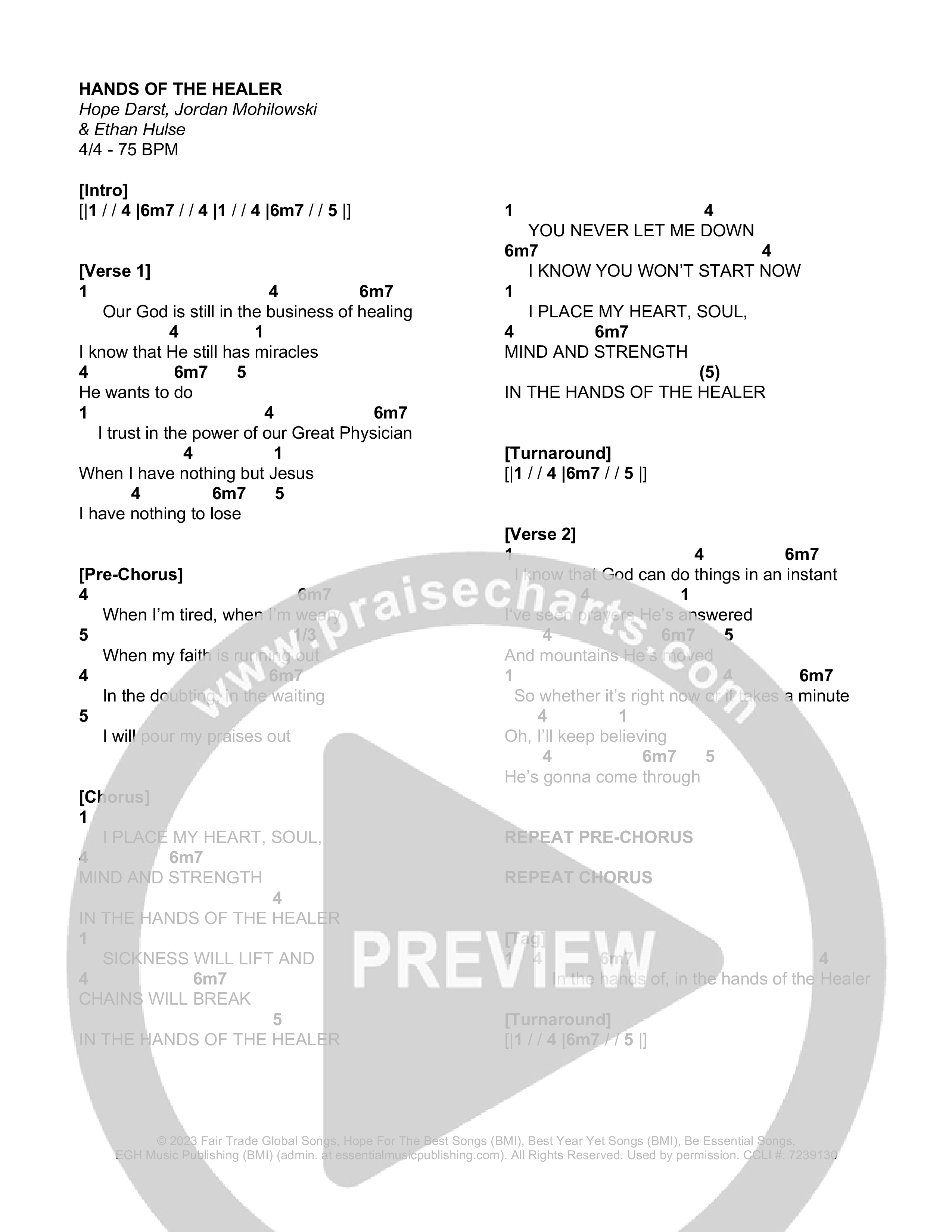 Hands Of The Healer (Live) Chord Chart (Hope Darst)