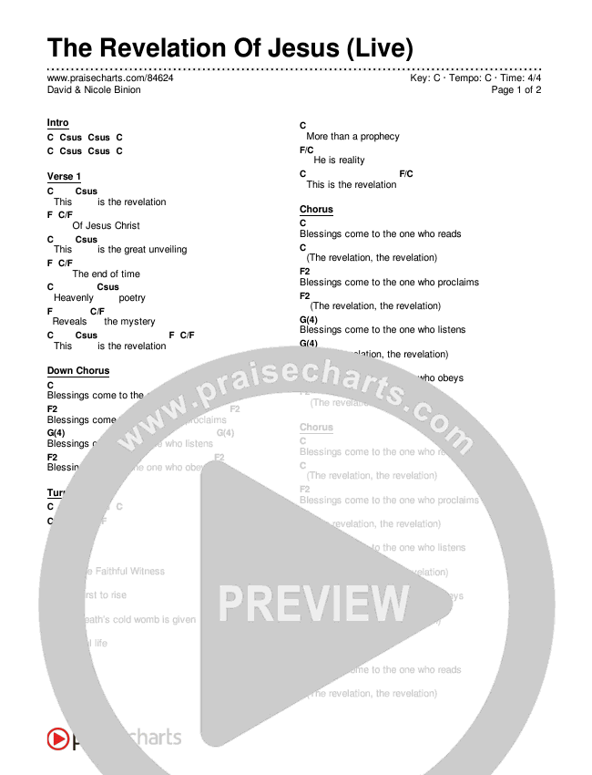 The Revelation Of Jesus (Live) Chord Chart (David & Nicole Binion)