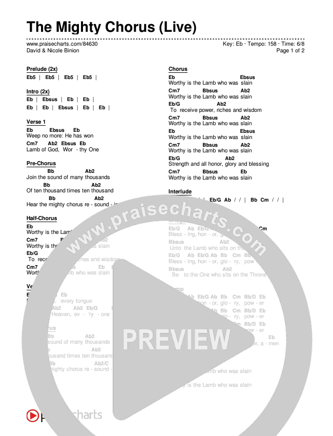 The Mighty Chorus (Live) Chord Chart (David & Nicole Binion)