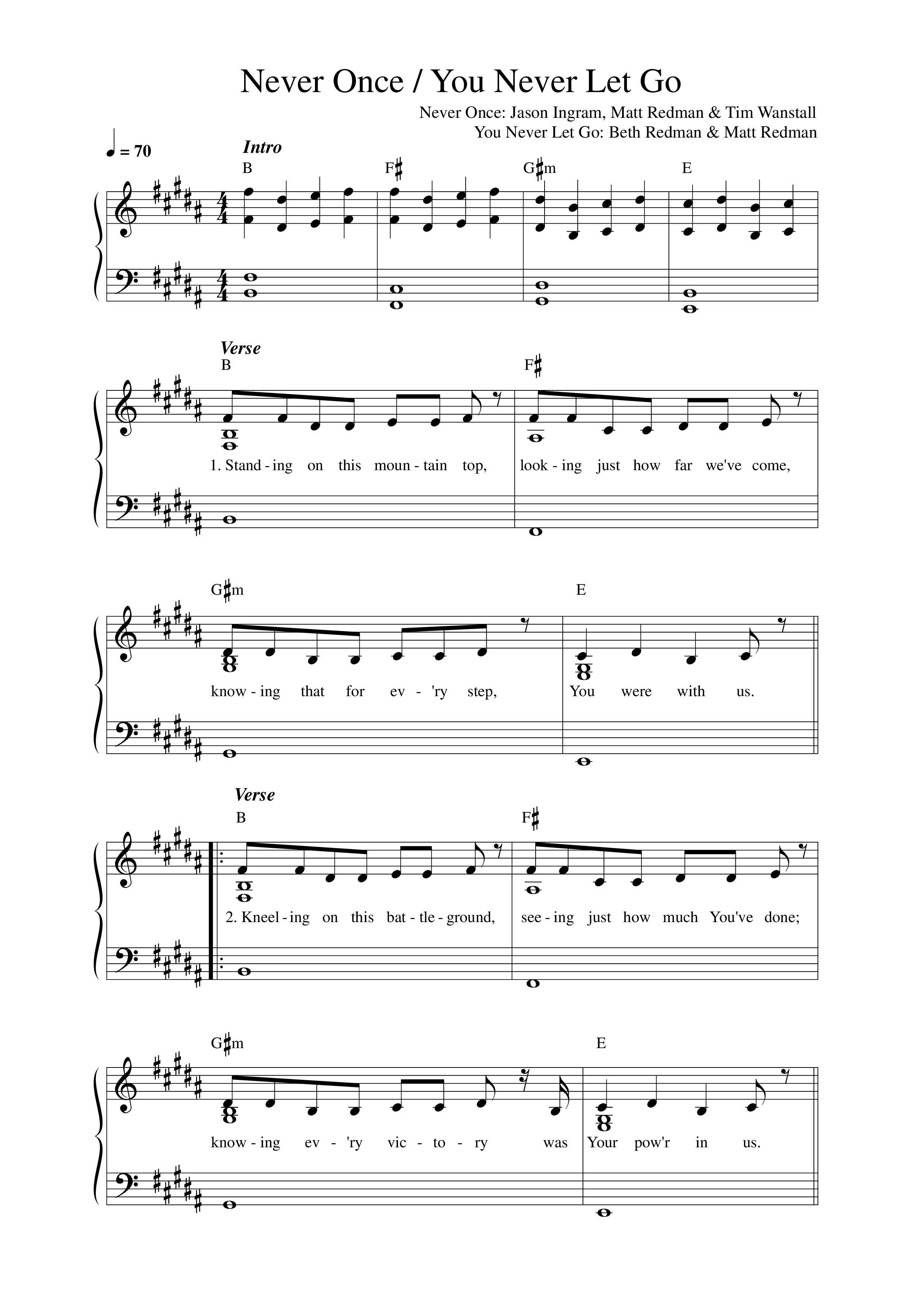 Never Once (Live) Lead Sheet Melody (Matt Redman)