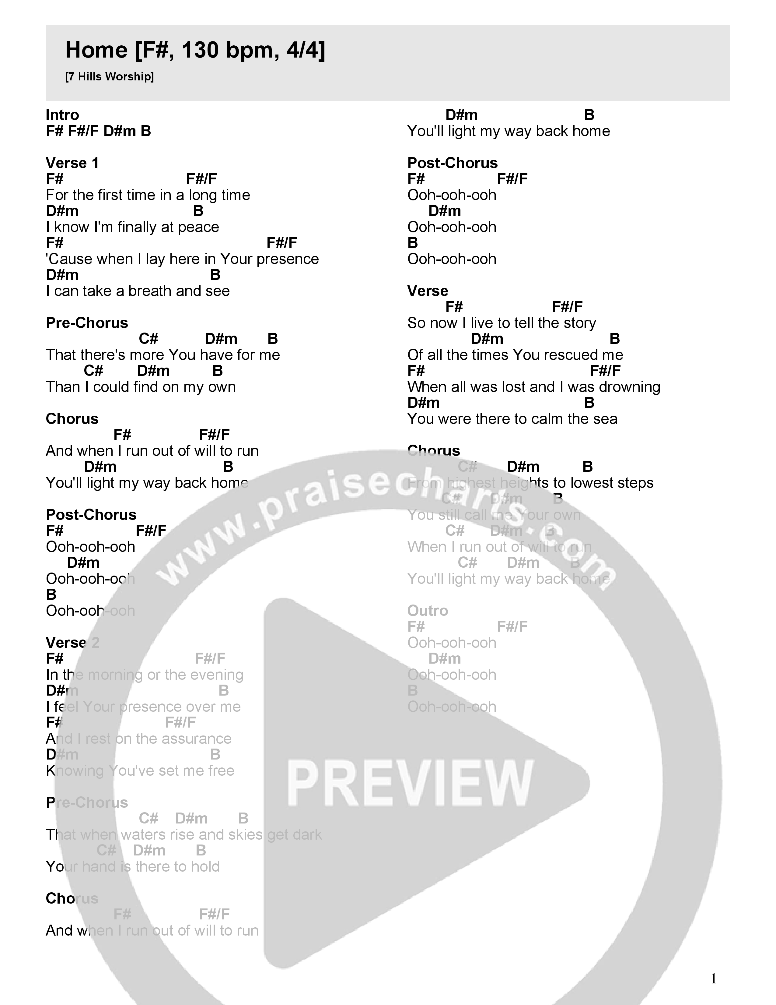 Home Chord Chart (7 Hills Worship)