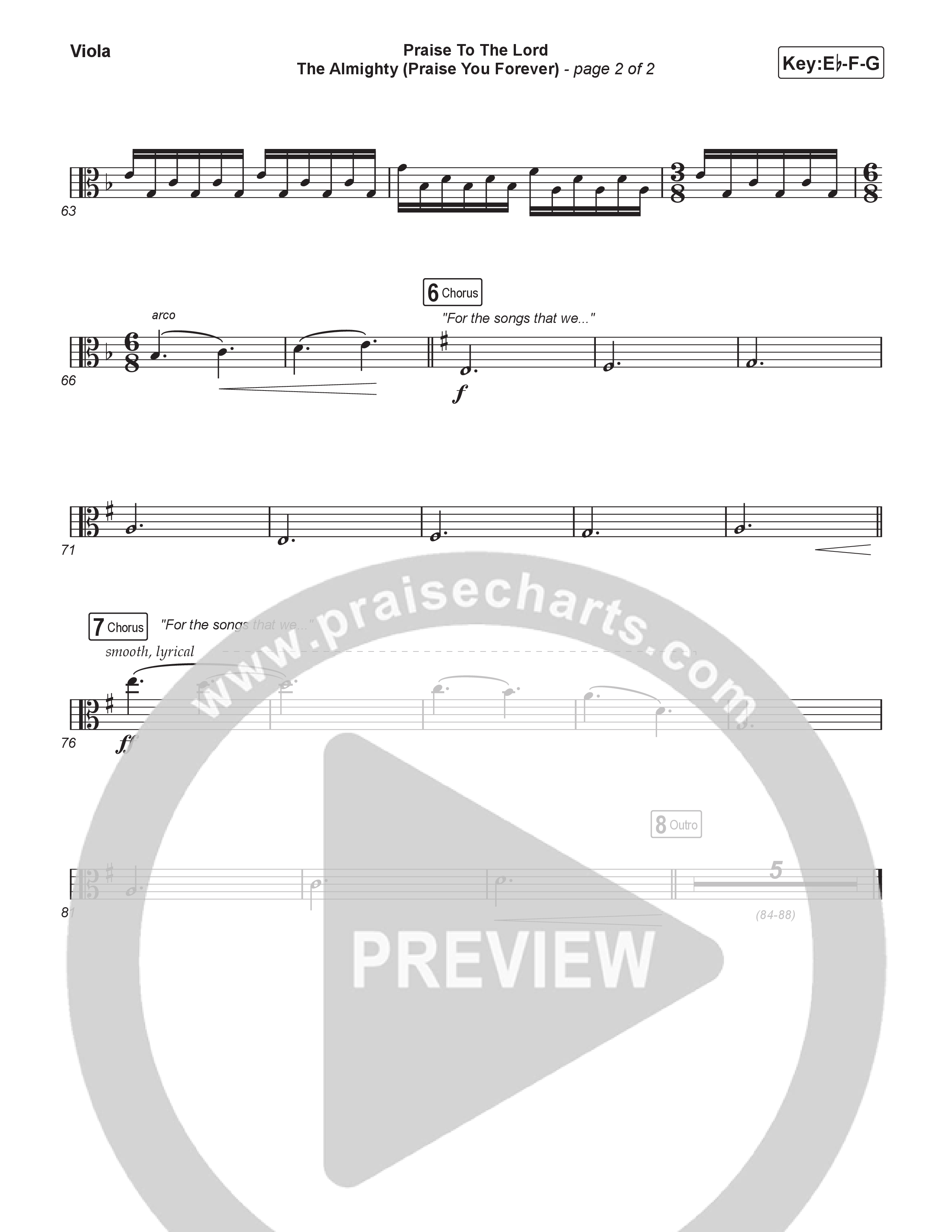Praise To The Lord The Almighty (Praise You Forever) (Choral/SATB) Viola (Travis Cottrell / Arr. Mason Brown)
