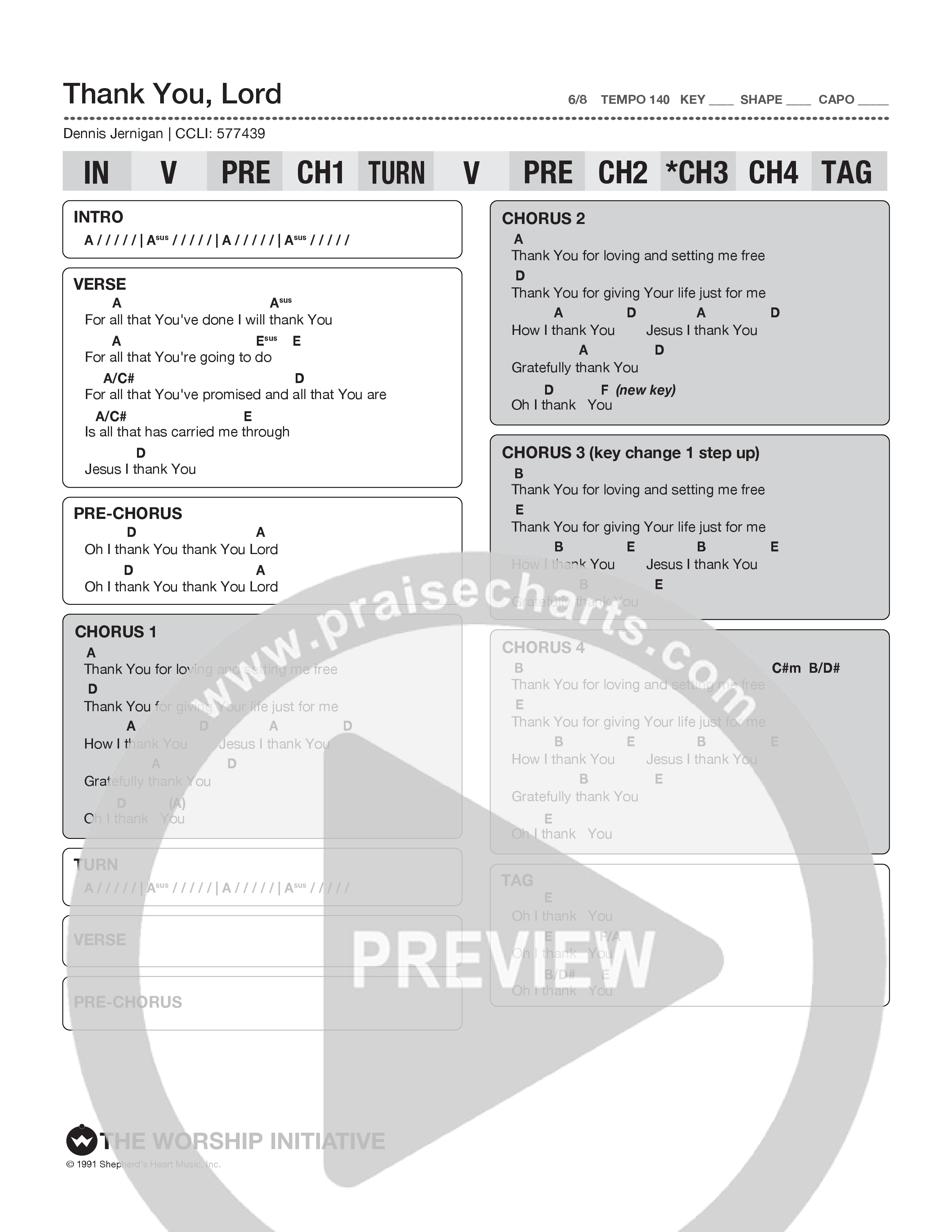 Thank You Lord Chord Chart (Shane & Shane)