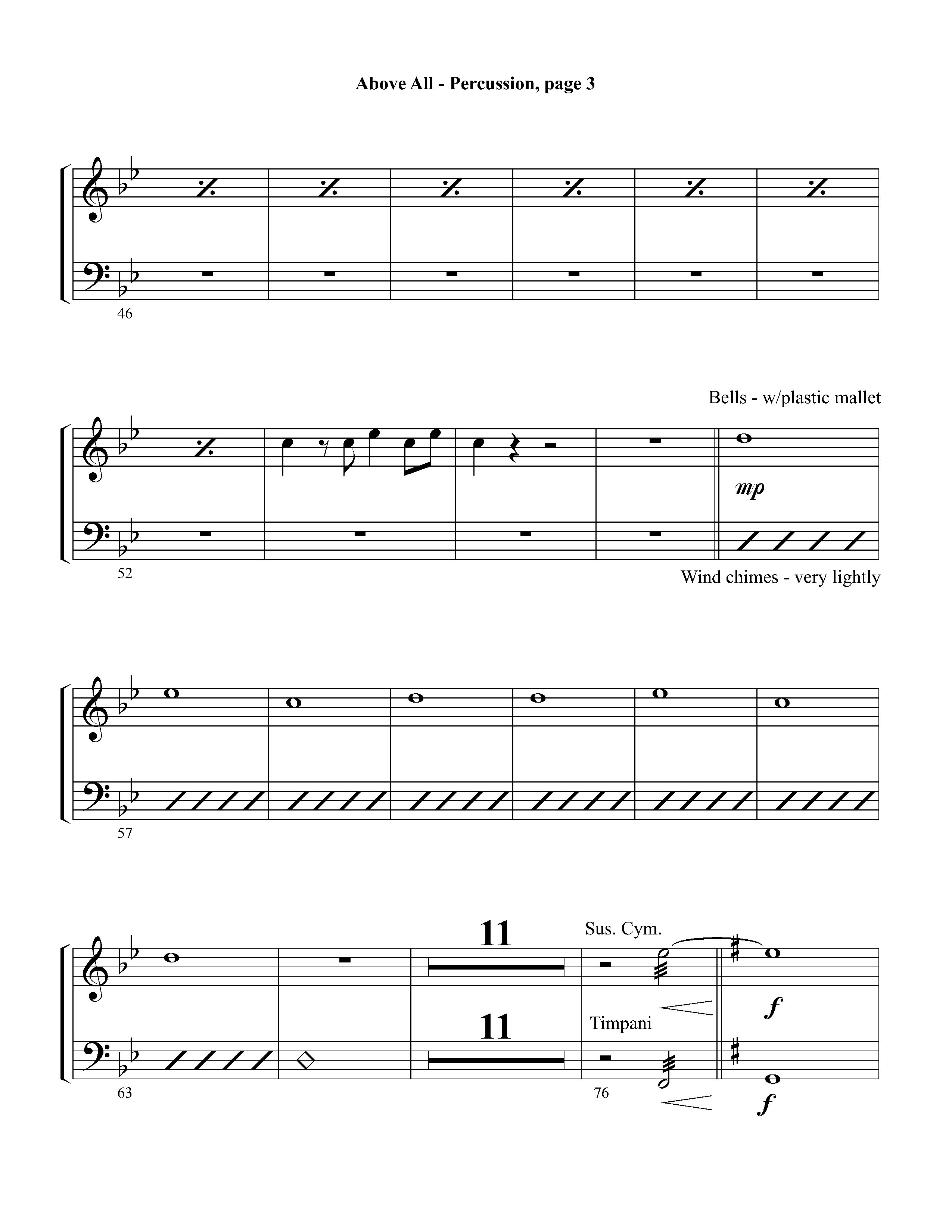 Above All (Instrumental) Percussion (Lifeway Worship / Arr. David Winkler)