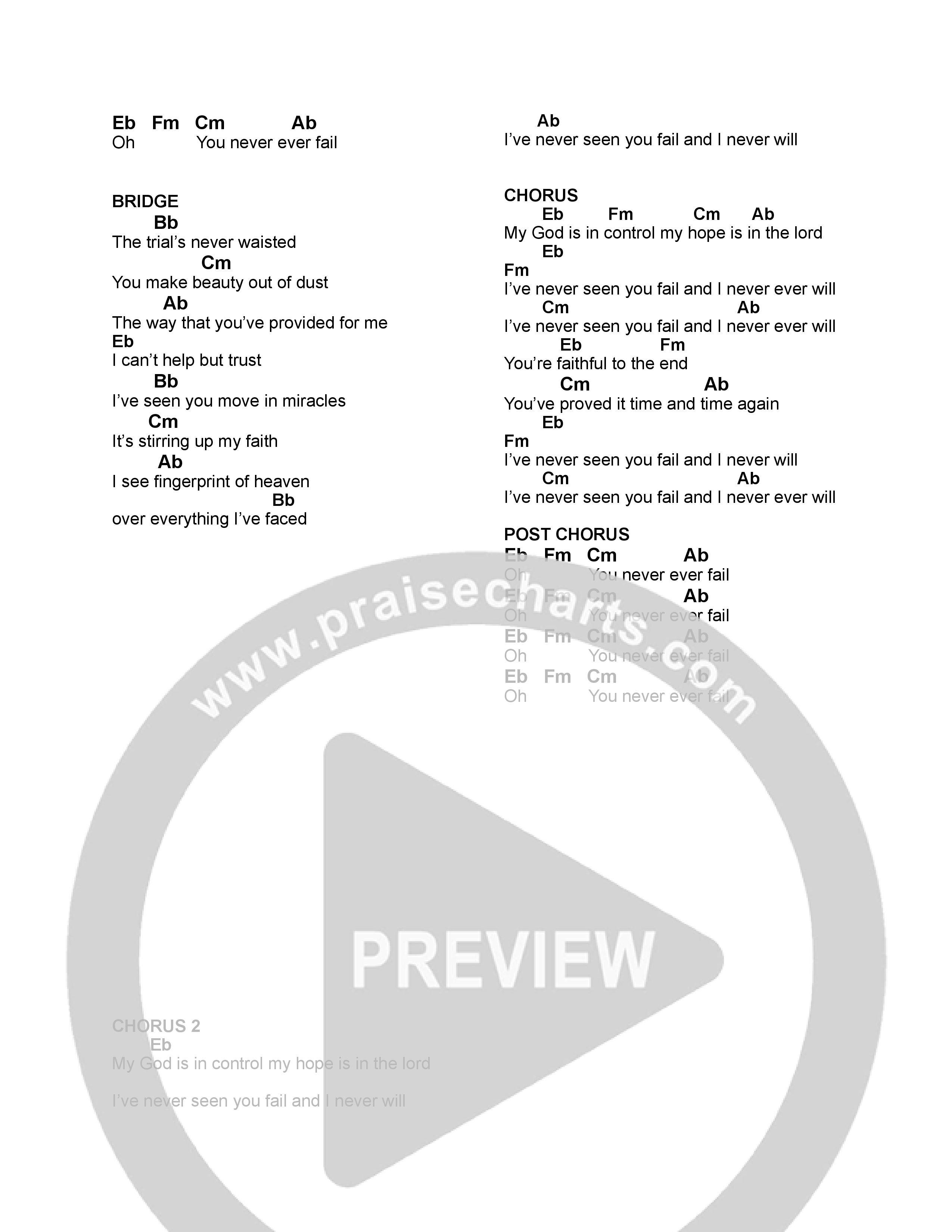 In Control (Live) Chord Chart (Canyon Hills Worship)