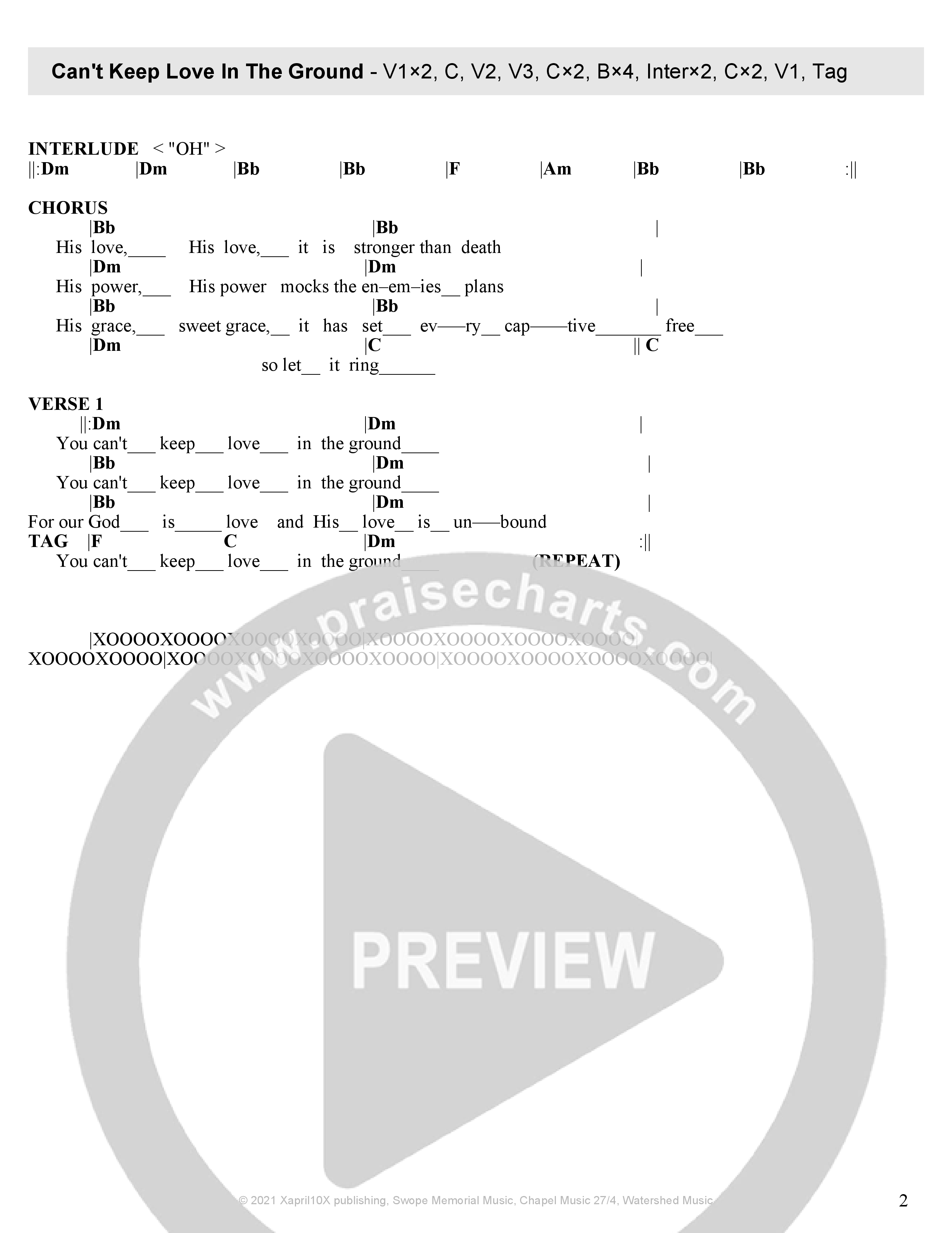 Can’t Keep Love In The Ground (Live) Chord Chart (Chapel Music Fellowship / Mountain People Worship / Jeremiah Carlson)