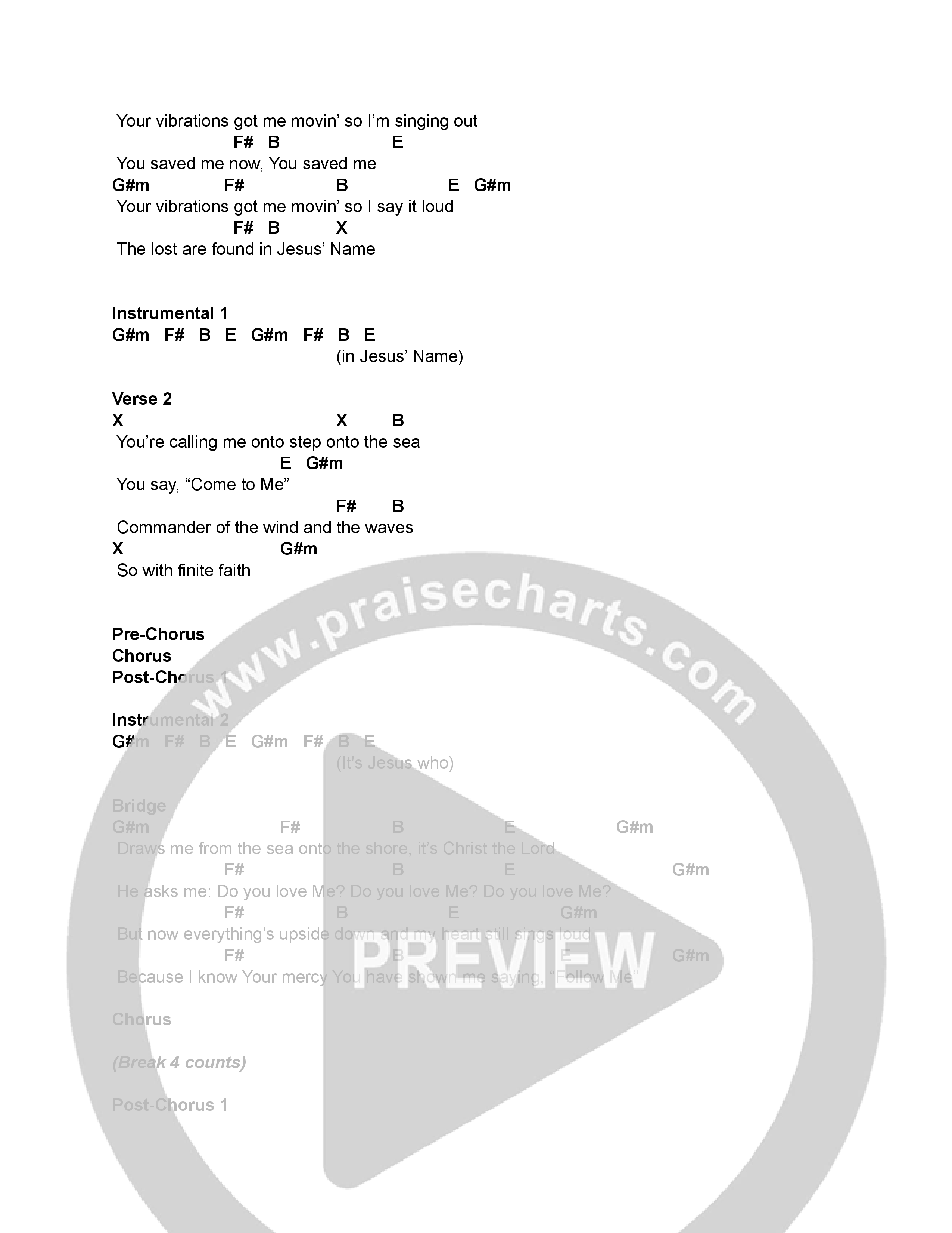 Vibrations Chord Chart (Cody Towell)