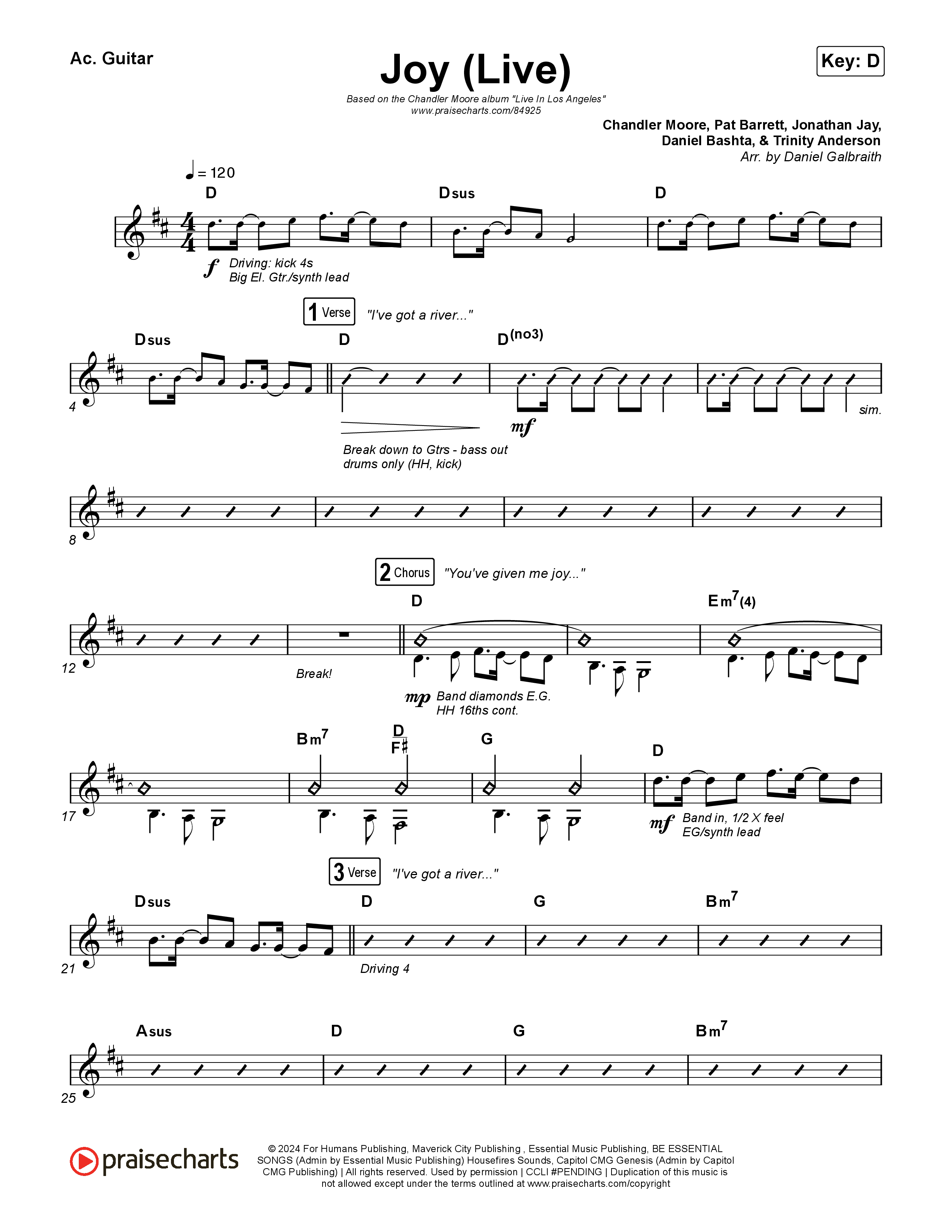 Joy (Live) Acoustic Guitar (Chandler Moore / Israel Houghton)