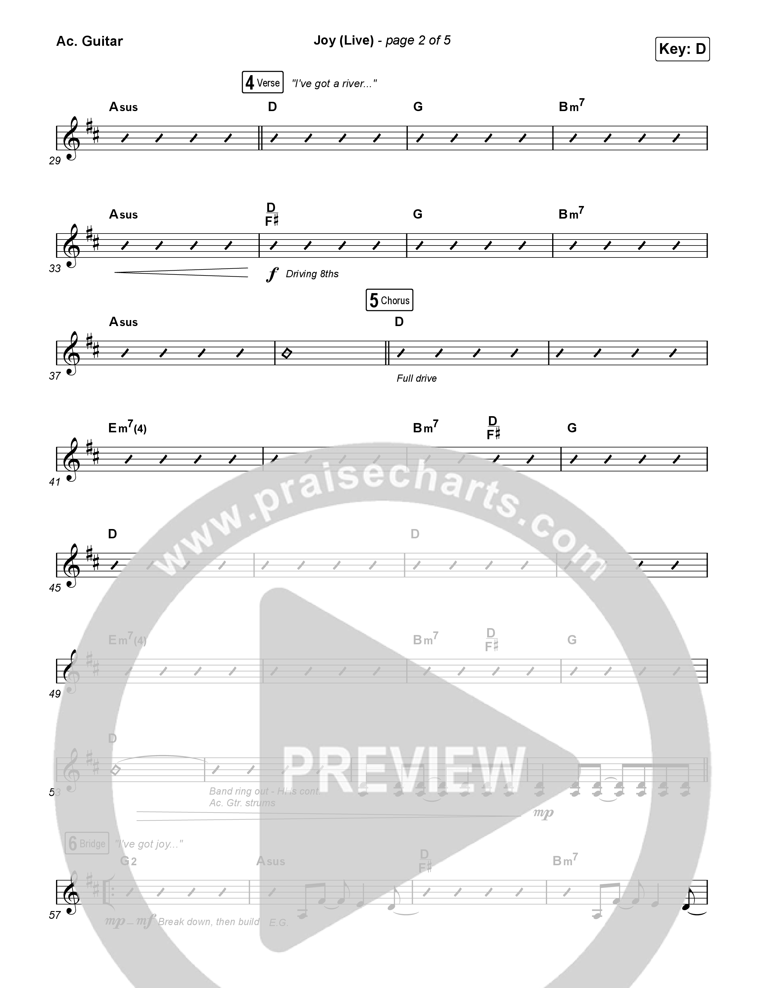 Joy (Live) Acoustic Guitar (Chandler Moore / Israel Houghton)