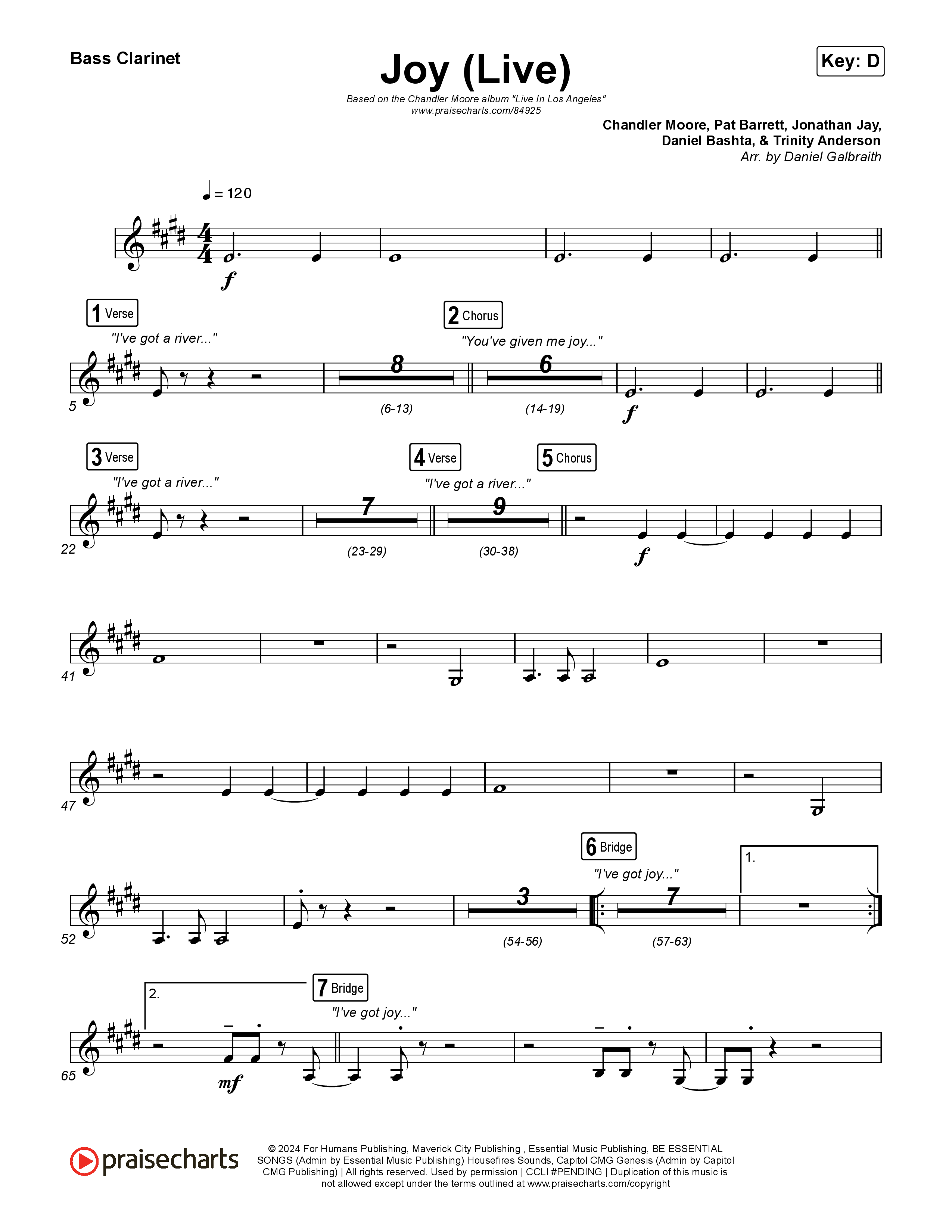 Joy (Live) Bass Clarinet (Chandler Moore / Israel Houghton)