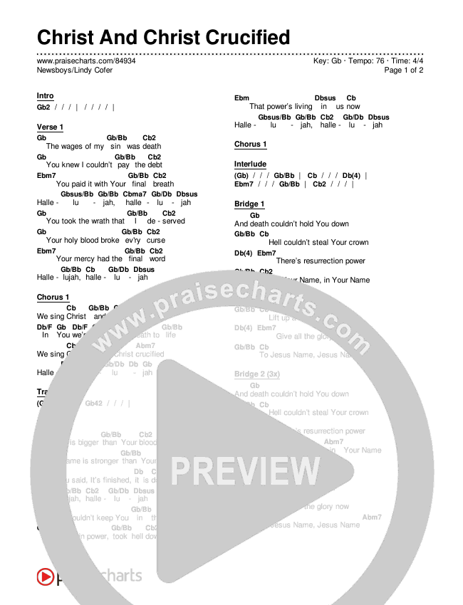 Christ And Christ Crucified Chords & Lyrics (Newsboys / Lindy Cofer)