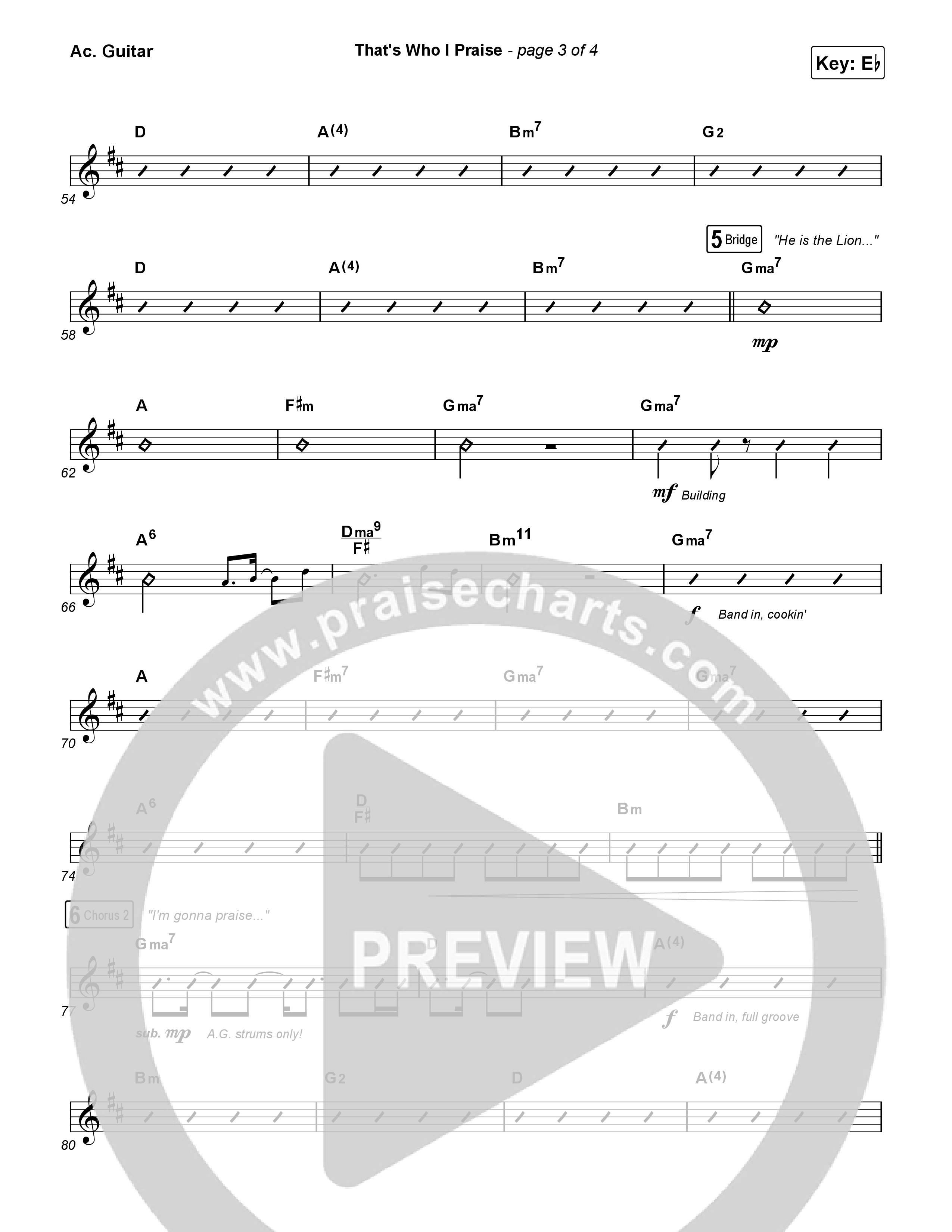 That's Who I Praise Acoustic Guitar (Brandon Lake)