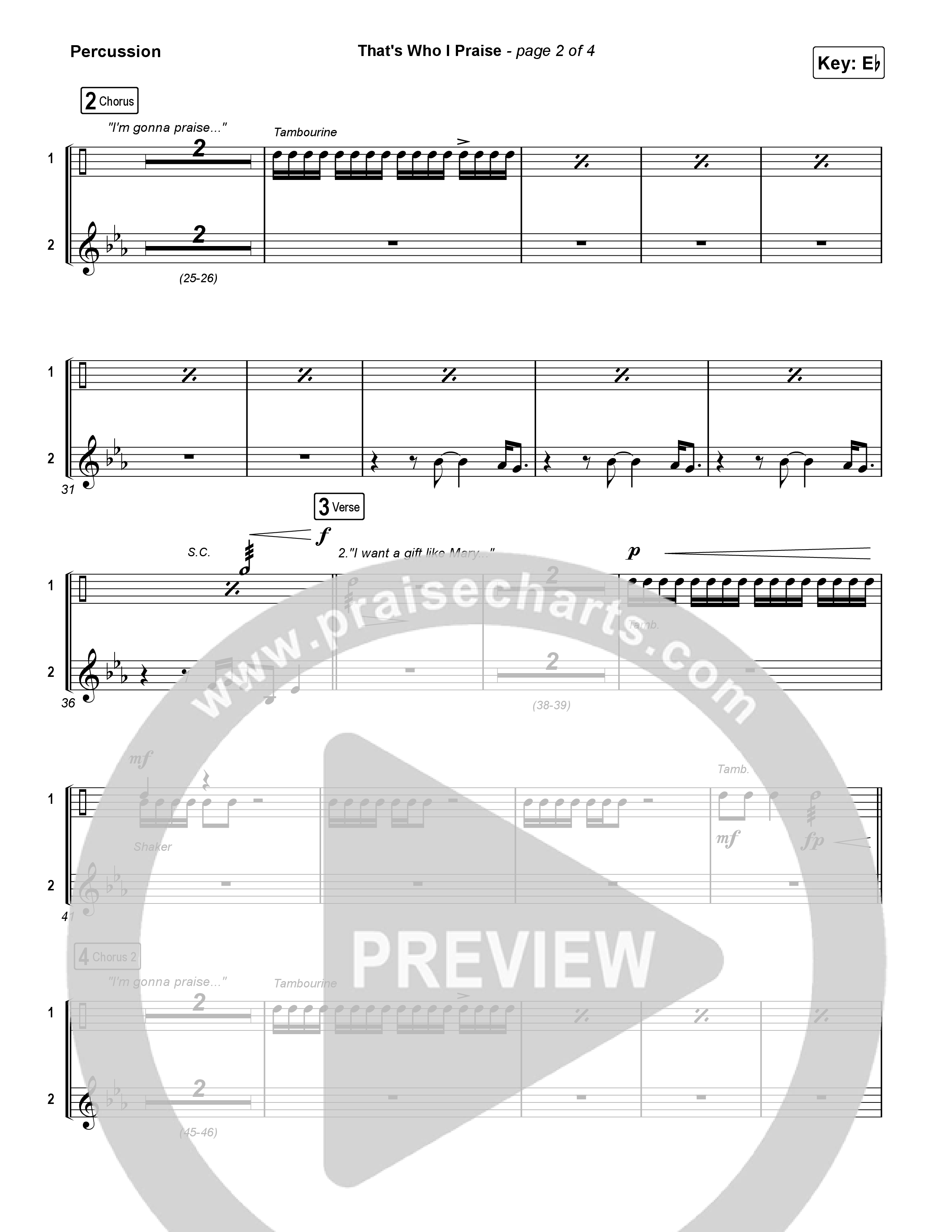 That's Who I Praise Percussion (Brandon Lake)