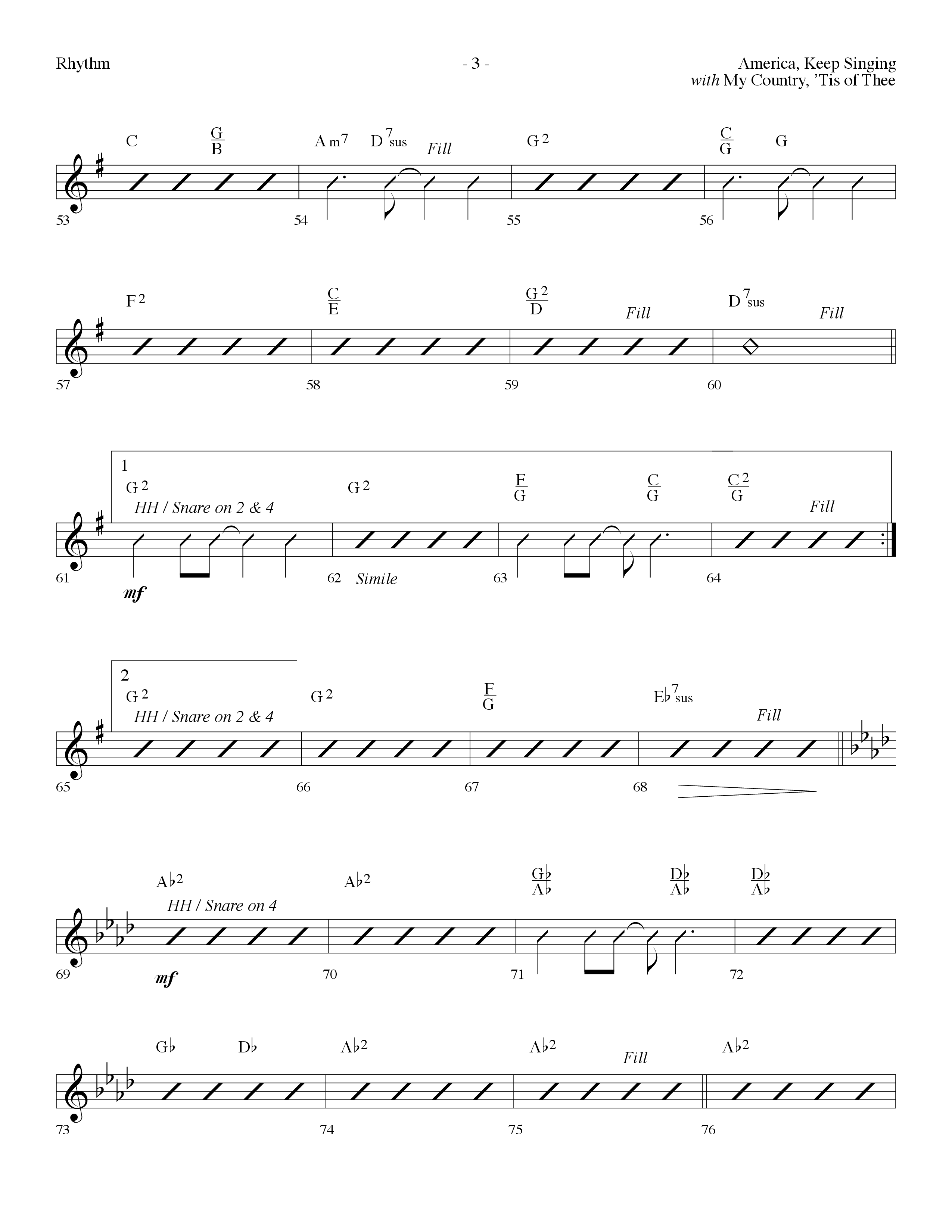 America Keep Singing (with My Country Tis Of Thee) (Choral Anthem SATB) Rhythm Chart (Lifeway Choral / Arr. Dennis Allen)