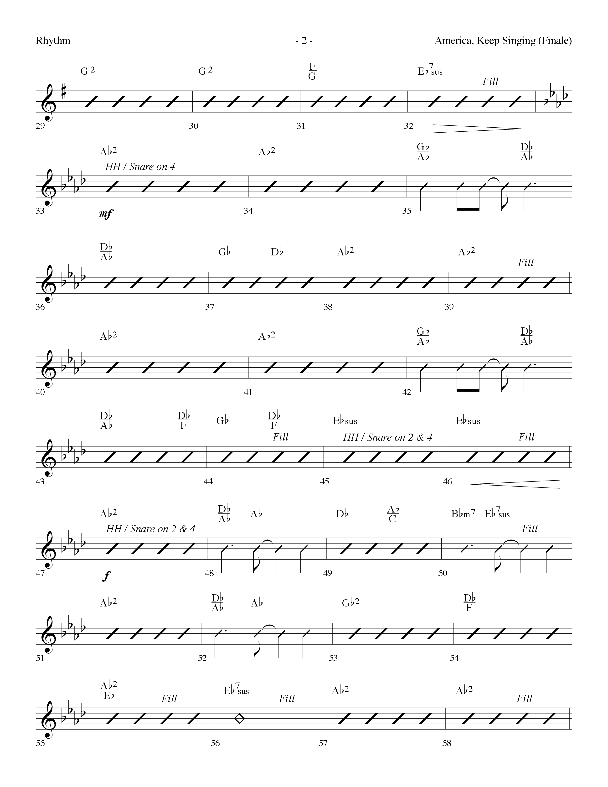 America Keep Singing (Finale) (Choral Anthem SATB) Rhythm Chart (Lifeway Choral / Arr. Dennis Allen)
