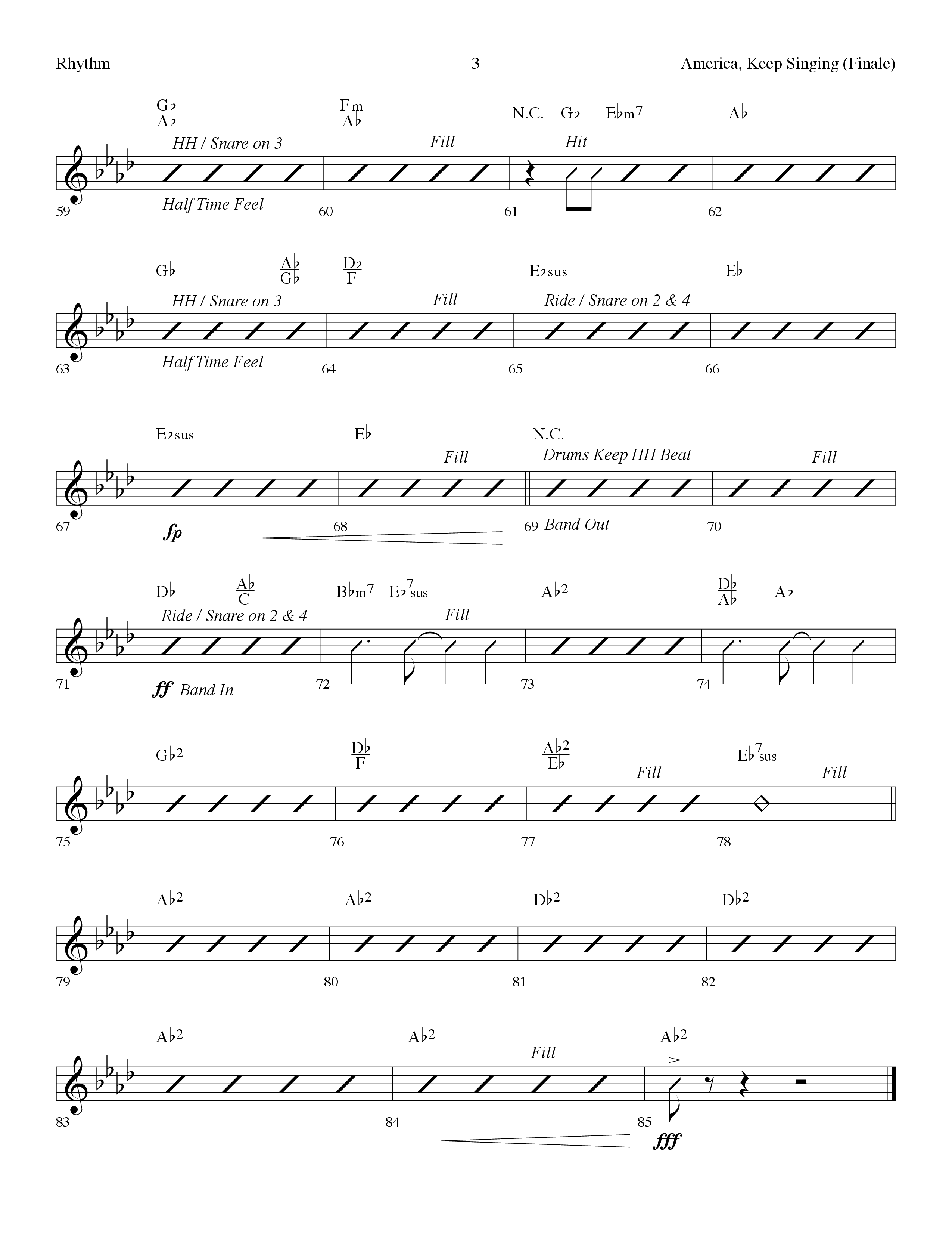 America Keep Singing (Finale) (Choral Anthem SATB) Rhythm Chart (Lifeway Choral / Arr. Dennis Allen)