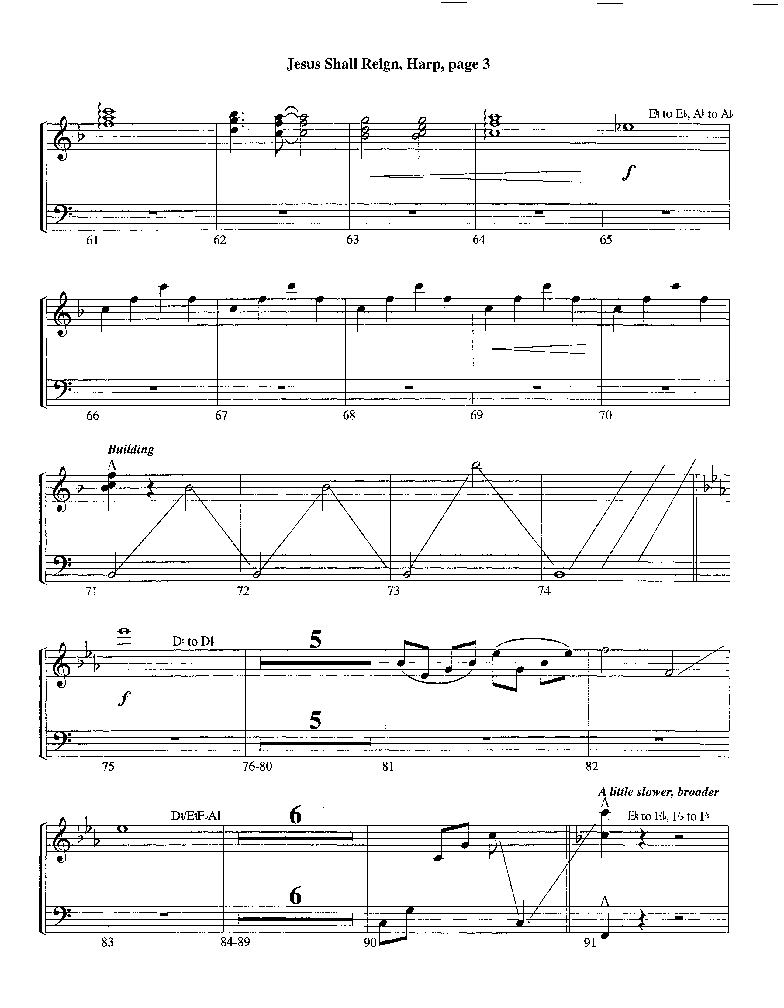 Jesus Shall Reign (Instrumental) Harp (Lifeway Worship / Arr. Steve Dunn)