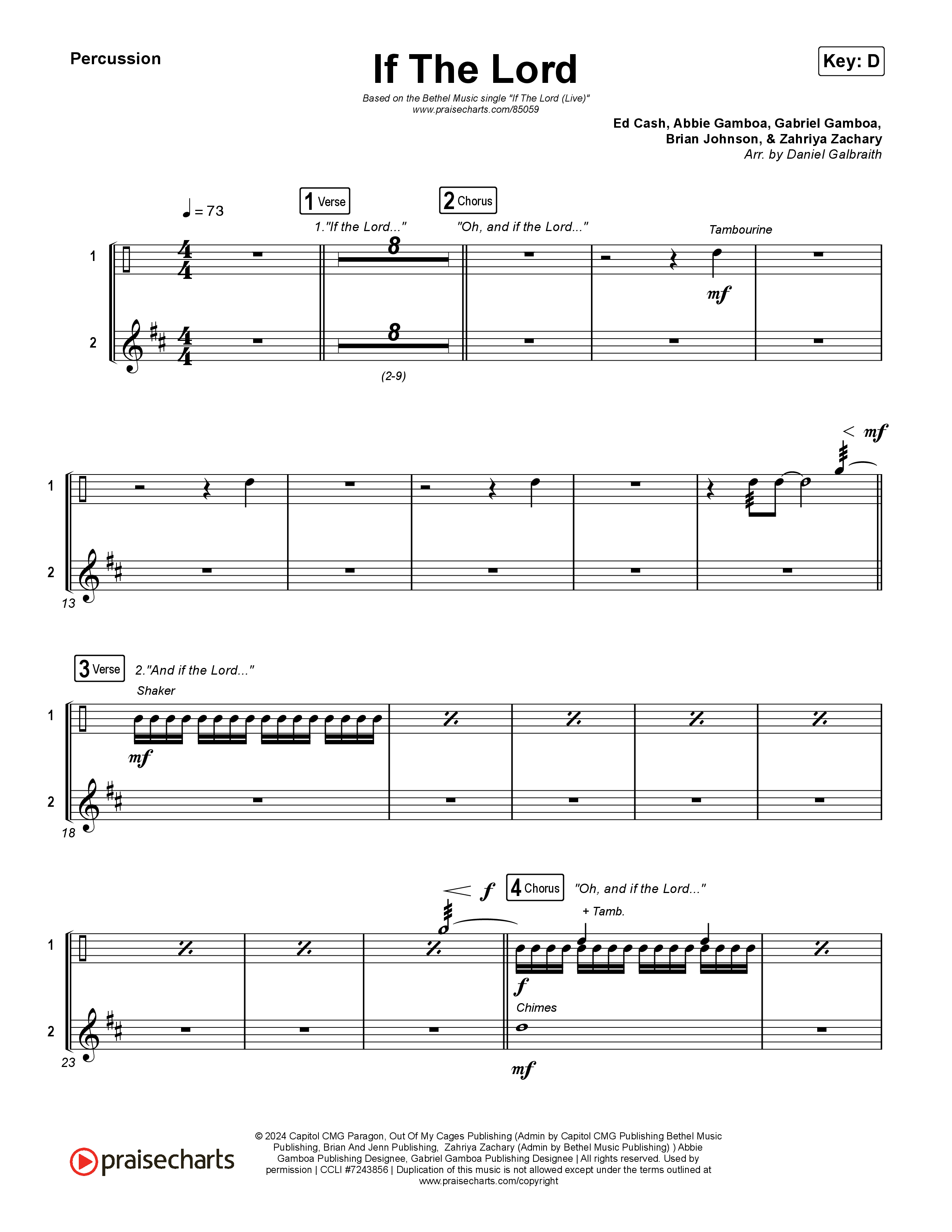 If The Lord (Live) Percussion (Bethel Music / Zahriya Zachary)