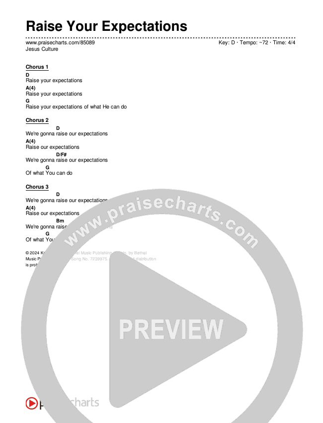 Raise Your Expectations Chords & Lyrics (Jesus Culture)