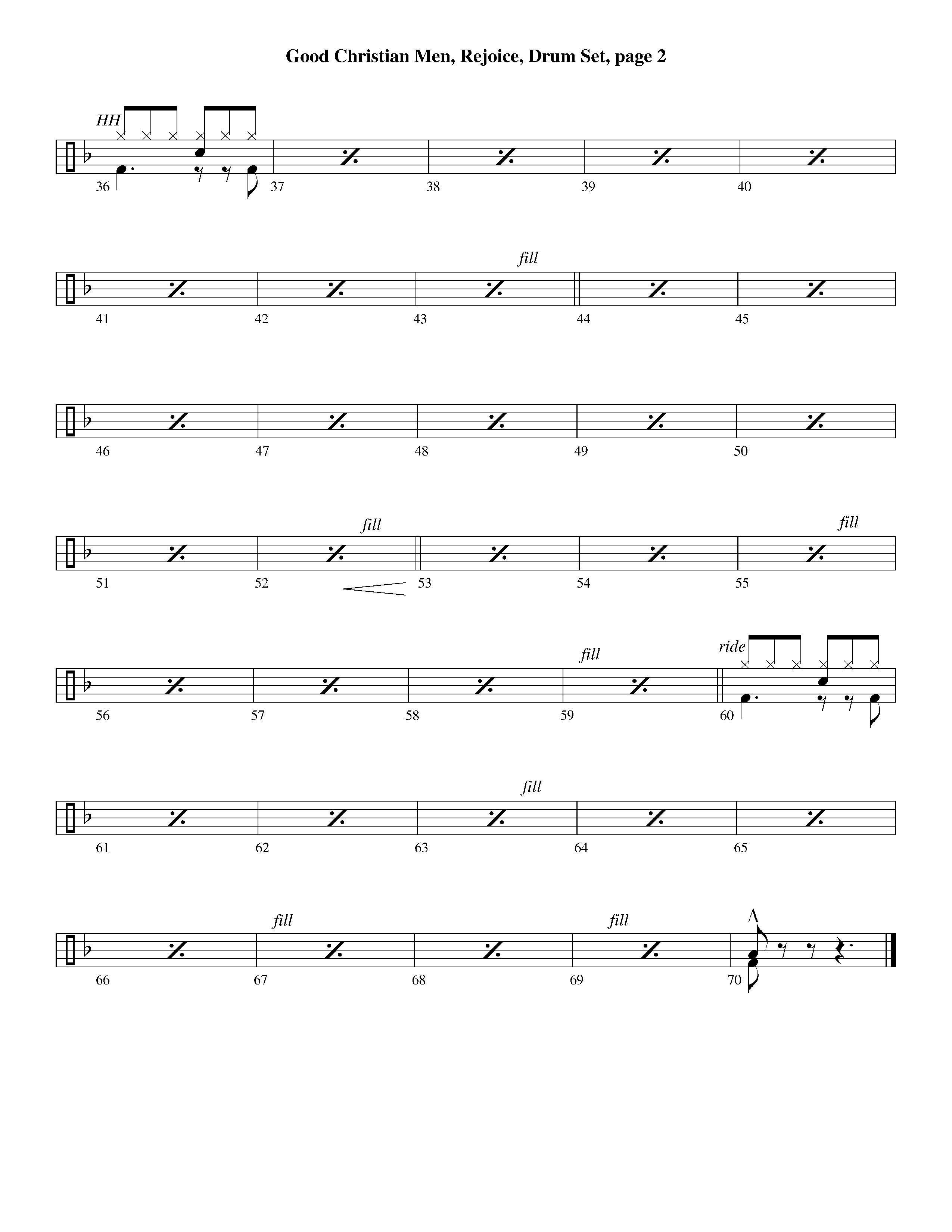 Good Christian Men Rejoice (Instrumental) Drum Set (Lifeway Worship / Arr. Ed Dickinson)