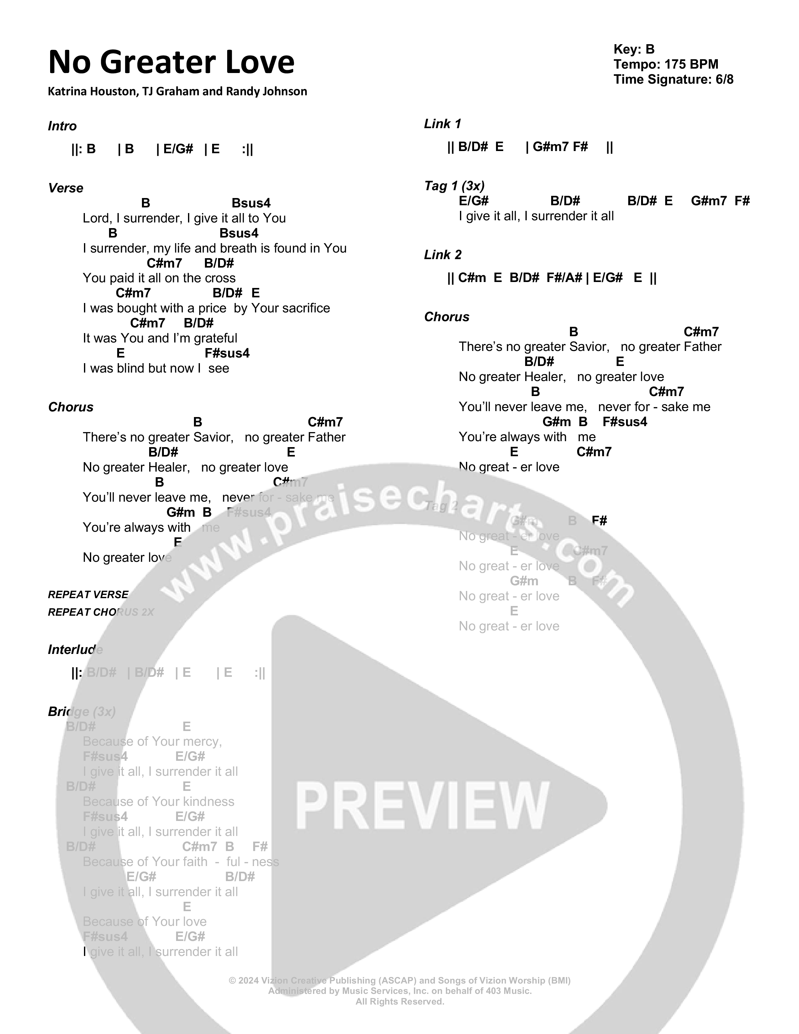 No Greater Love Chord Chart (Vizion Worship)