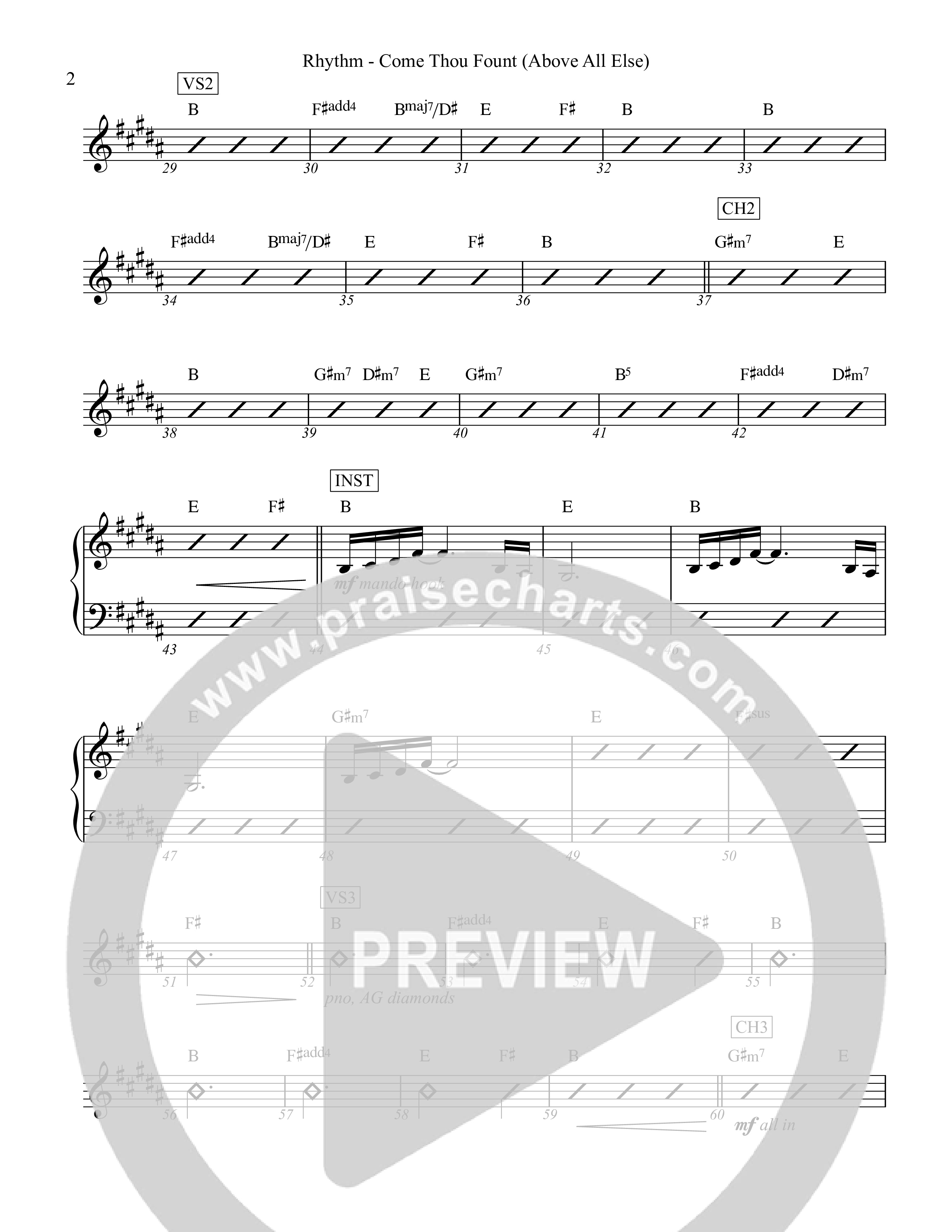 Come Thou Fount (Above All Else) Rhythm Chart (Rock Springs Worship / Marlee Albrecht / Greg Neel / Arr. Matt Summers / Arr. Amber Balltzglier)
