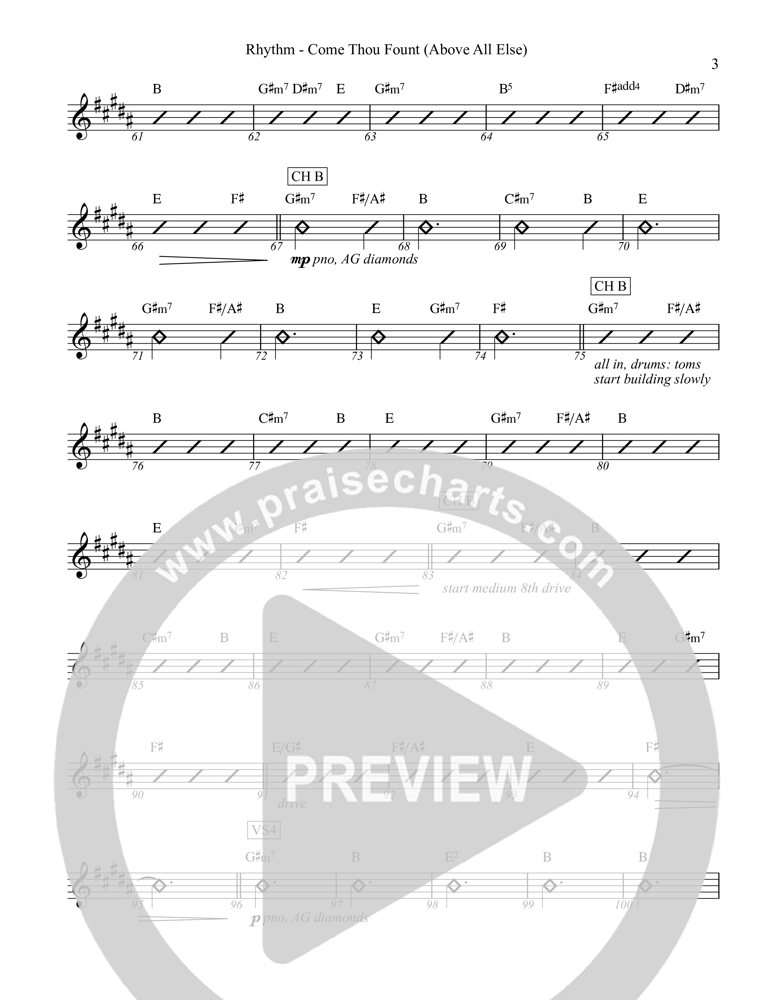 Come Thou Fount (Above All Else) Rhythm Chart (Rock Springs Worship / Marlee Albrecht / Greg Neel / Arr. Matt Summers / Arr. Amber Balltzglier)