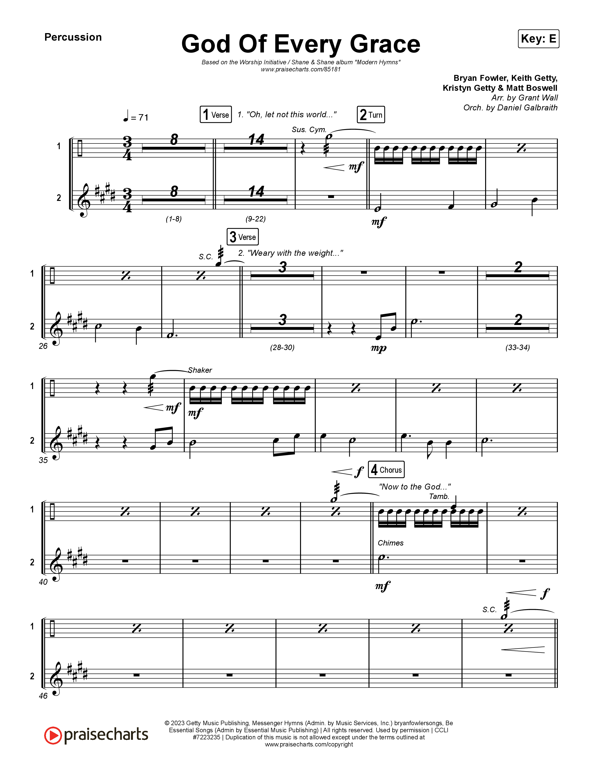 God Of Every Grace Percussion (Shane & Shane)