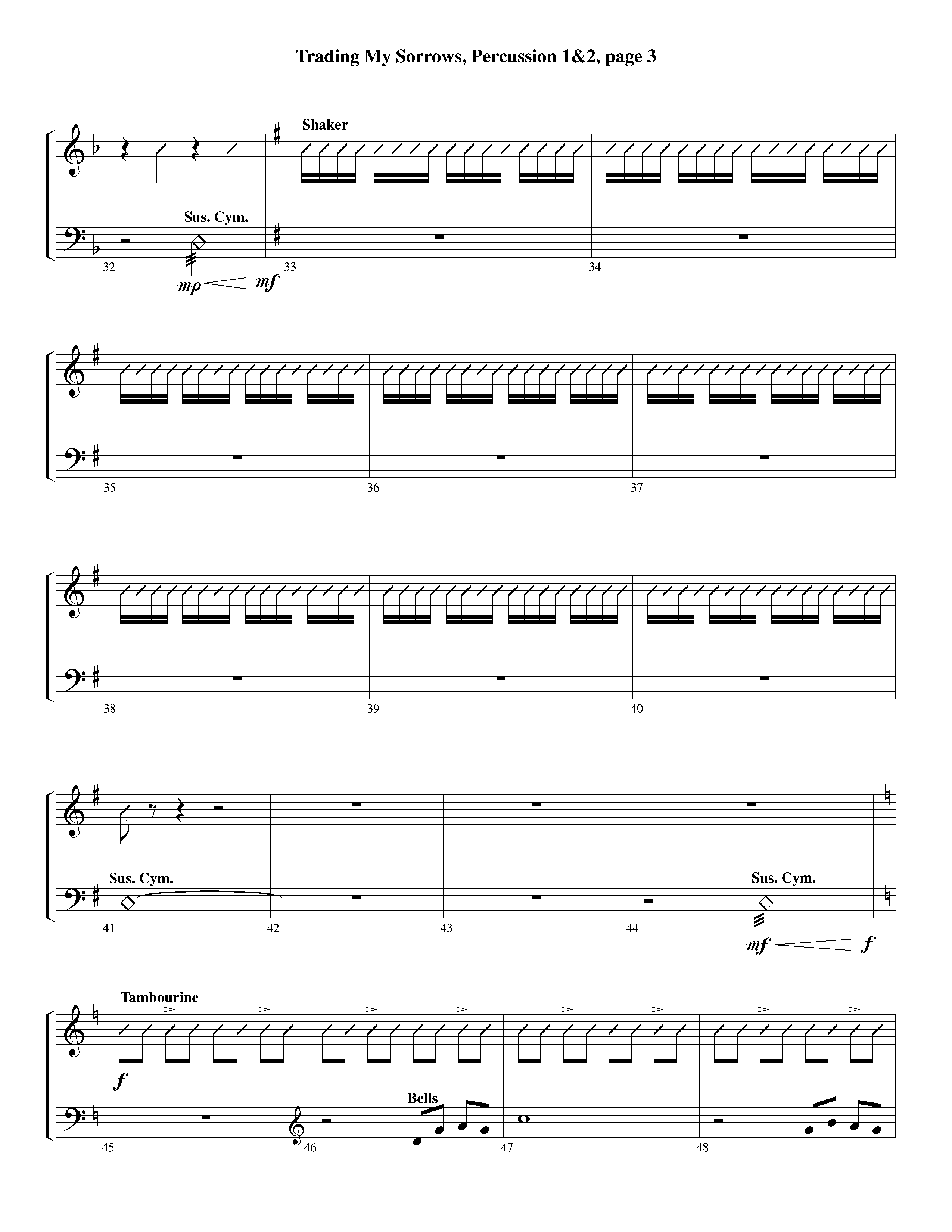 Trading My Sorrows (Instrumental) Percussion 1/2 (Lifeway Worship / Arr. Michael Lawrence)