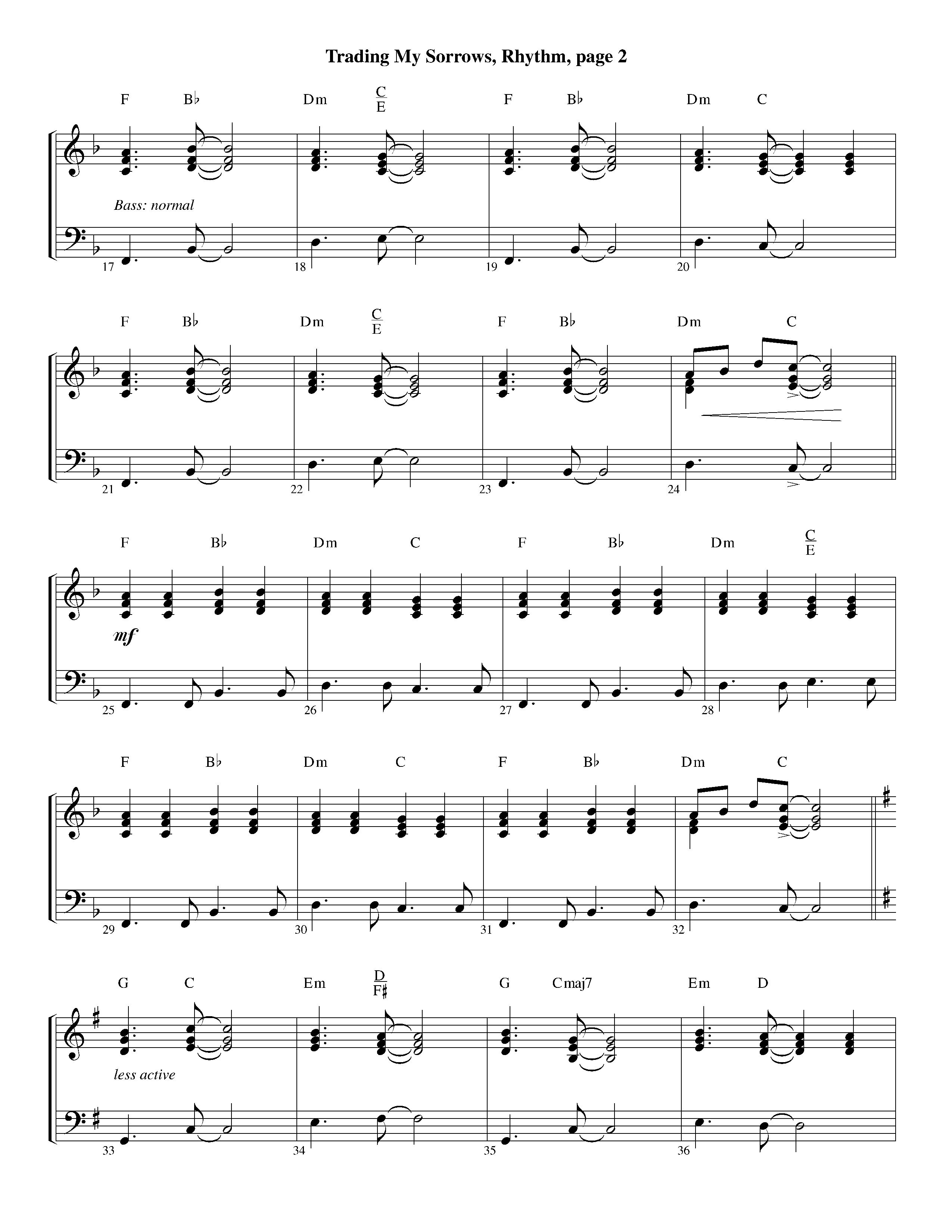 Trading My Sorrows (Instrumental) Rhythm Chart (Lifeway Worship / Arr. Michael Lawrence)