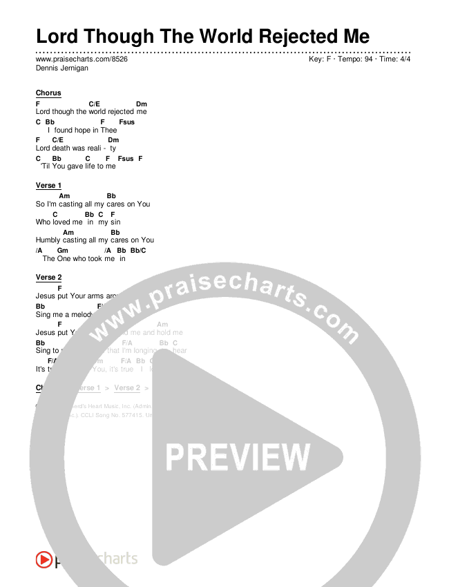 Lord Though The World Rejected Me Chords & Lyrics (Dennis Jernigan)