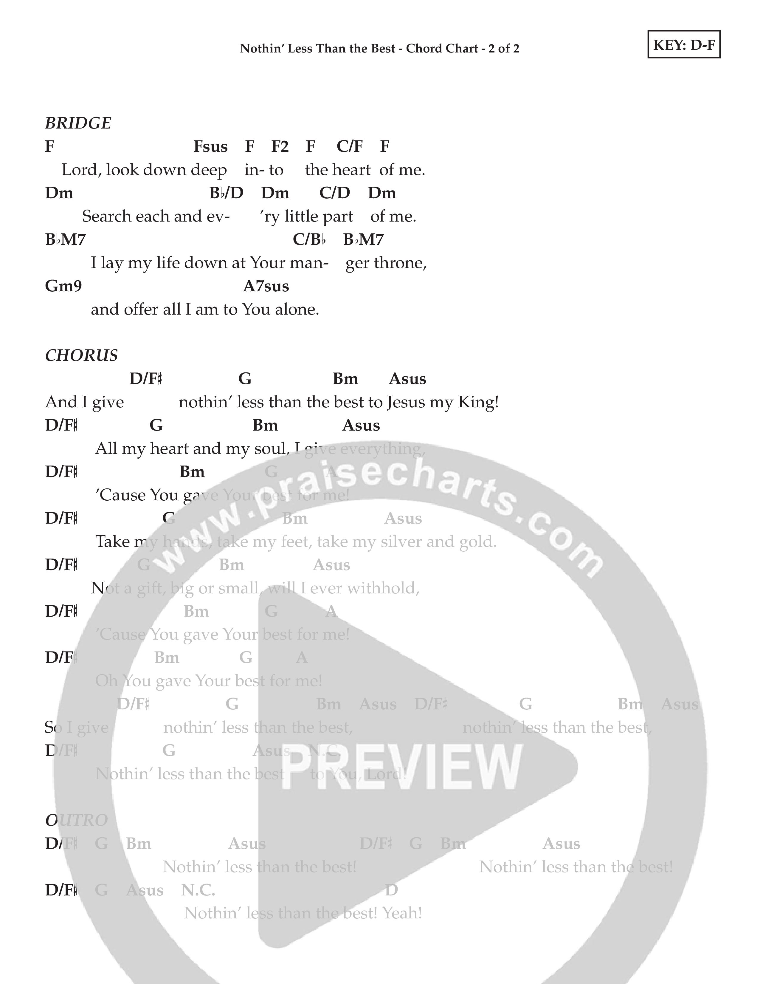Nothin’ Less Than The Best (Kids) Chord Chart (Lifeway Choral / Arr. Craig Adams)