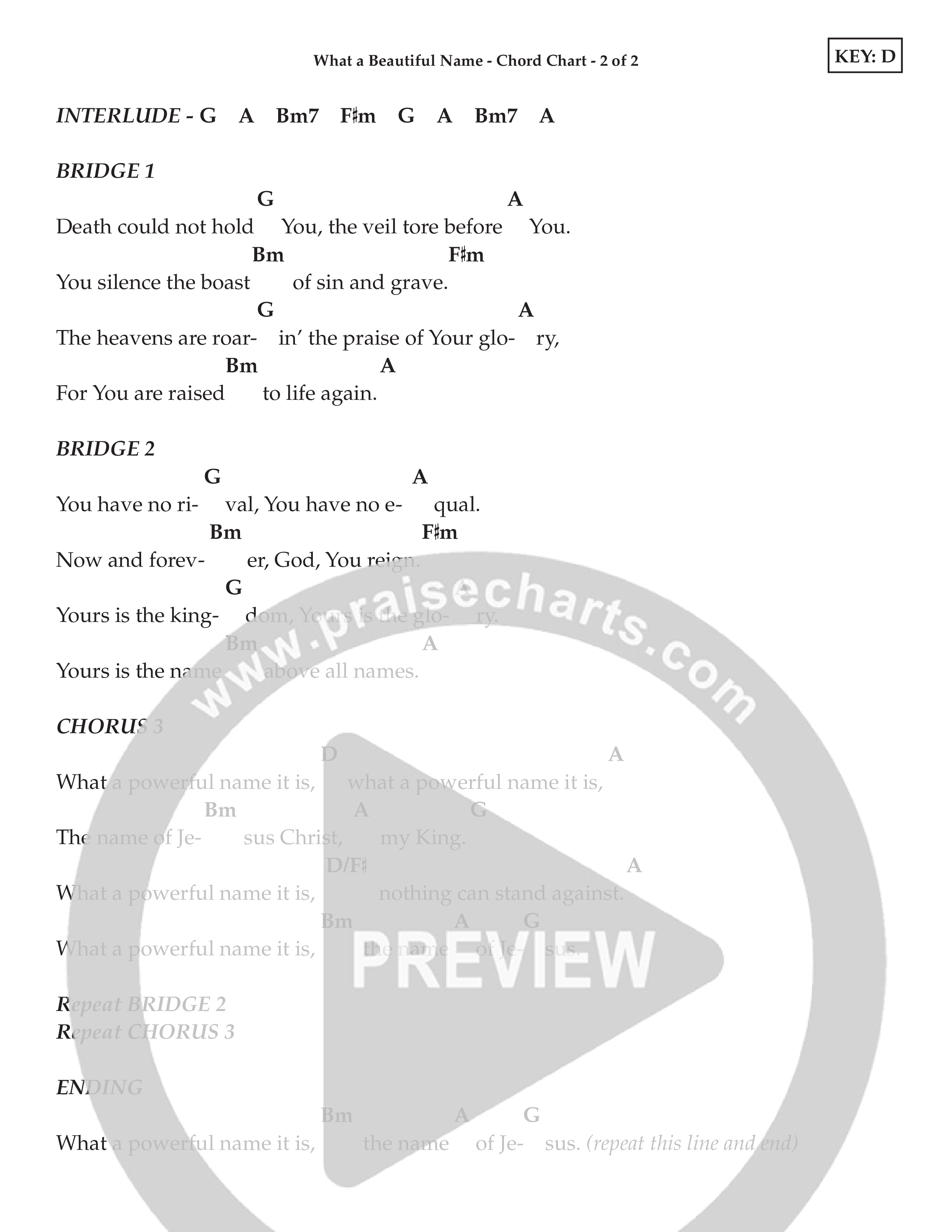 What A Beautiful Name (Kids) Chord Chart (Lifeway Choral / Arr. Craig Adams)