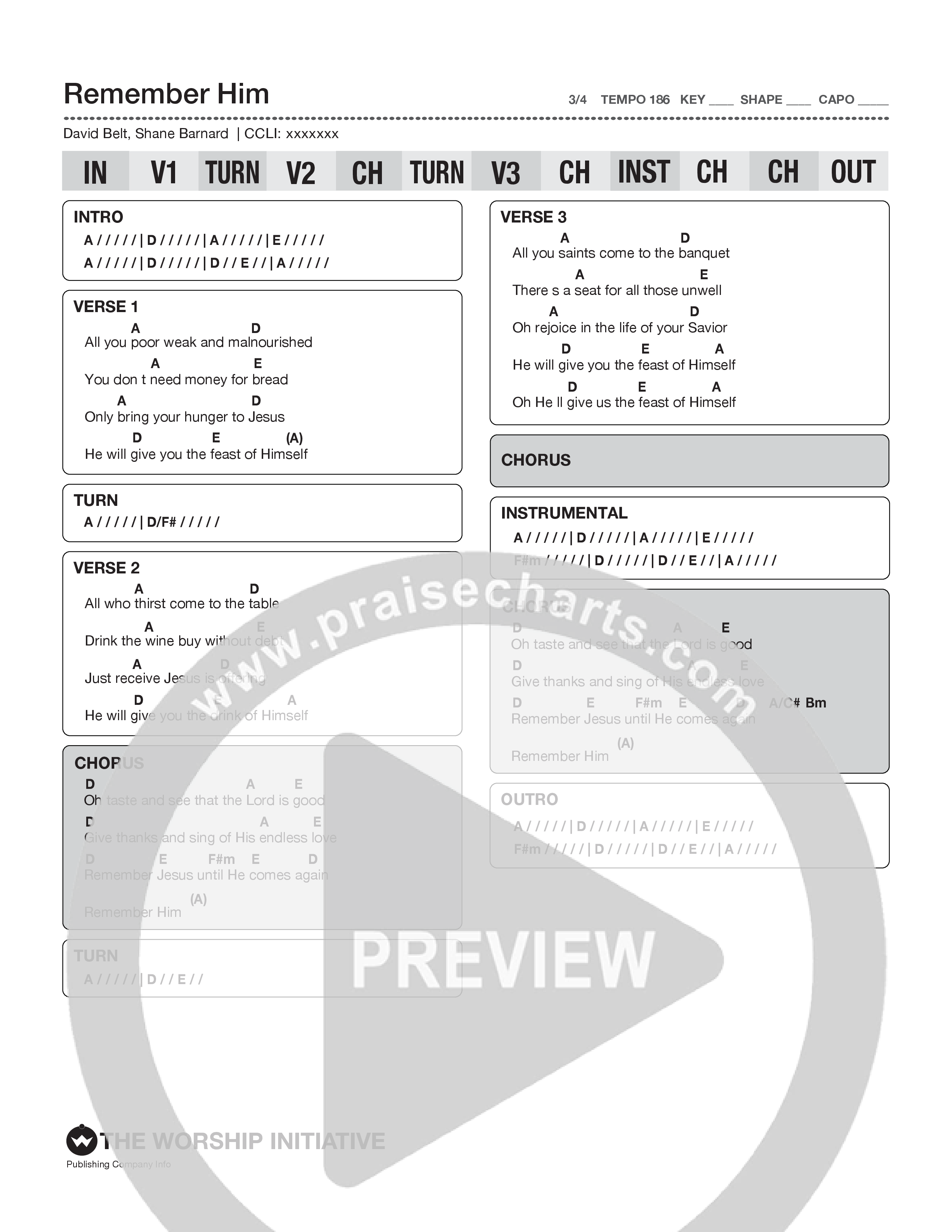 Remember Him Chord Chart (Shane & Shane)