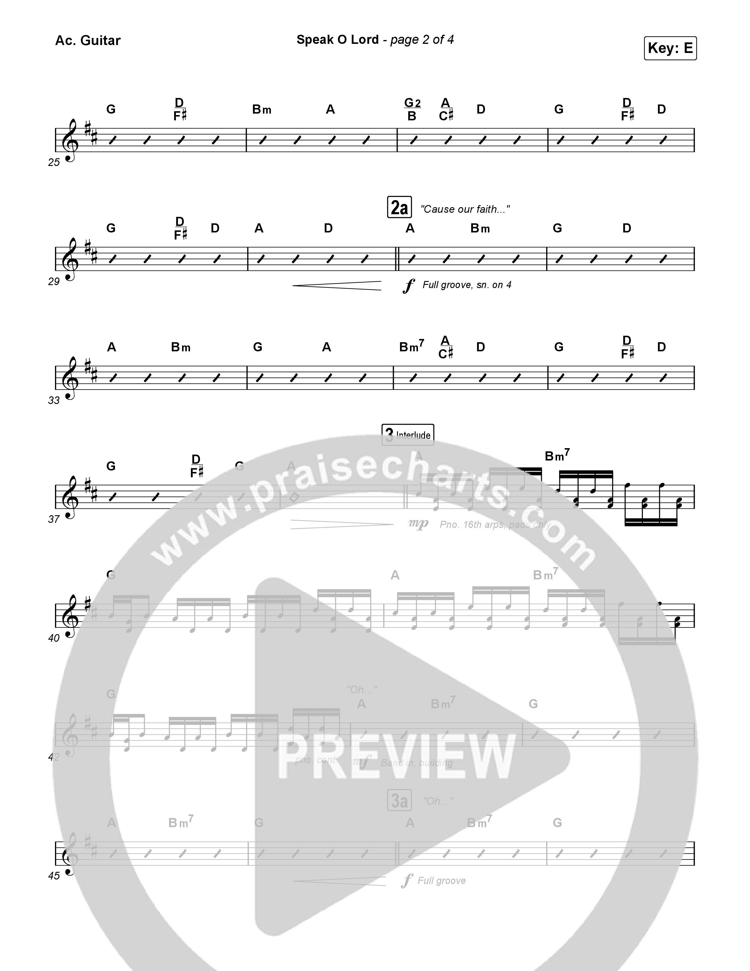 Speak O Lord Acoustic Guitar (Shane & Shane)