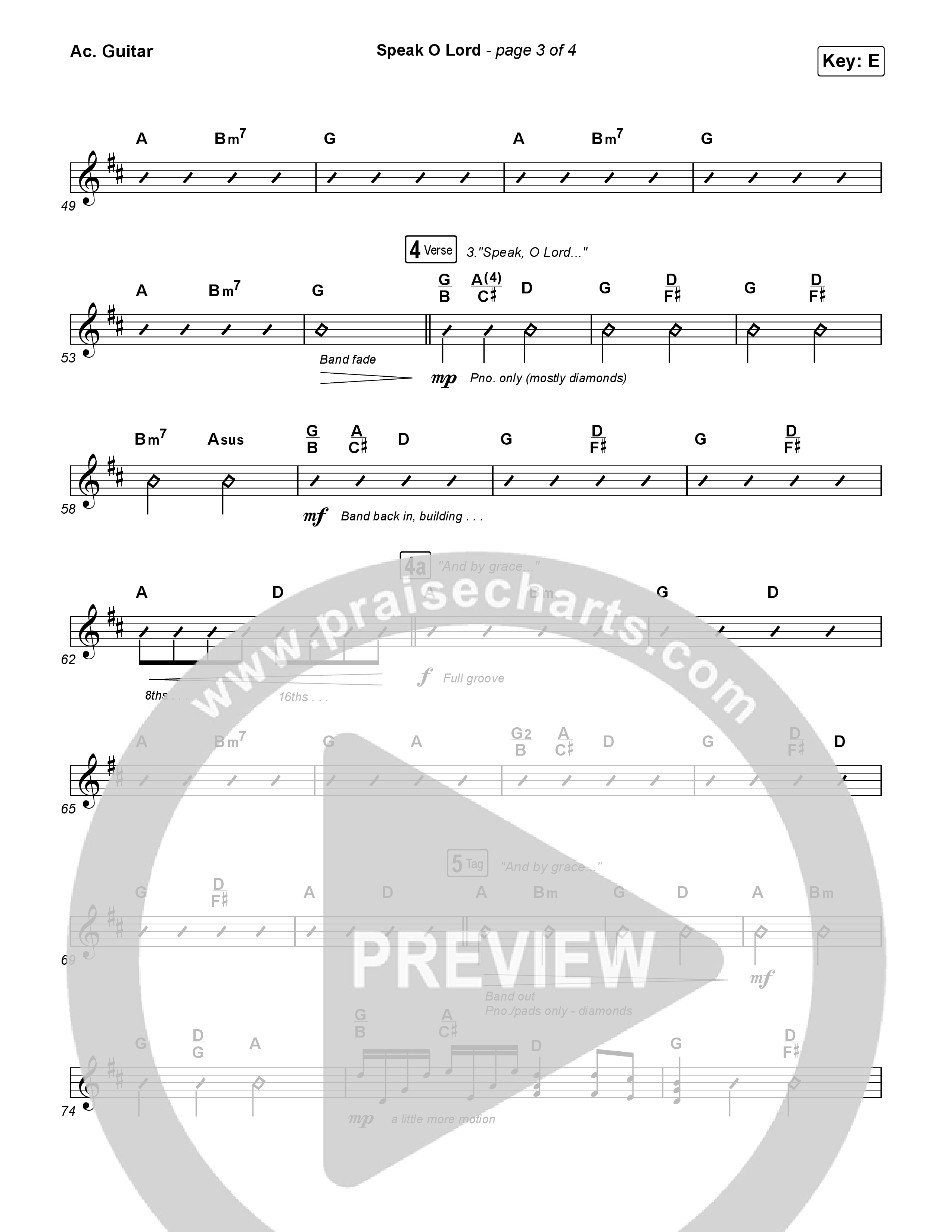 Speak O Lord Acoustic Guitar (Shane & Shane)