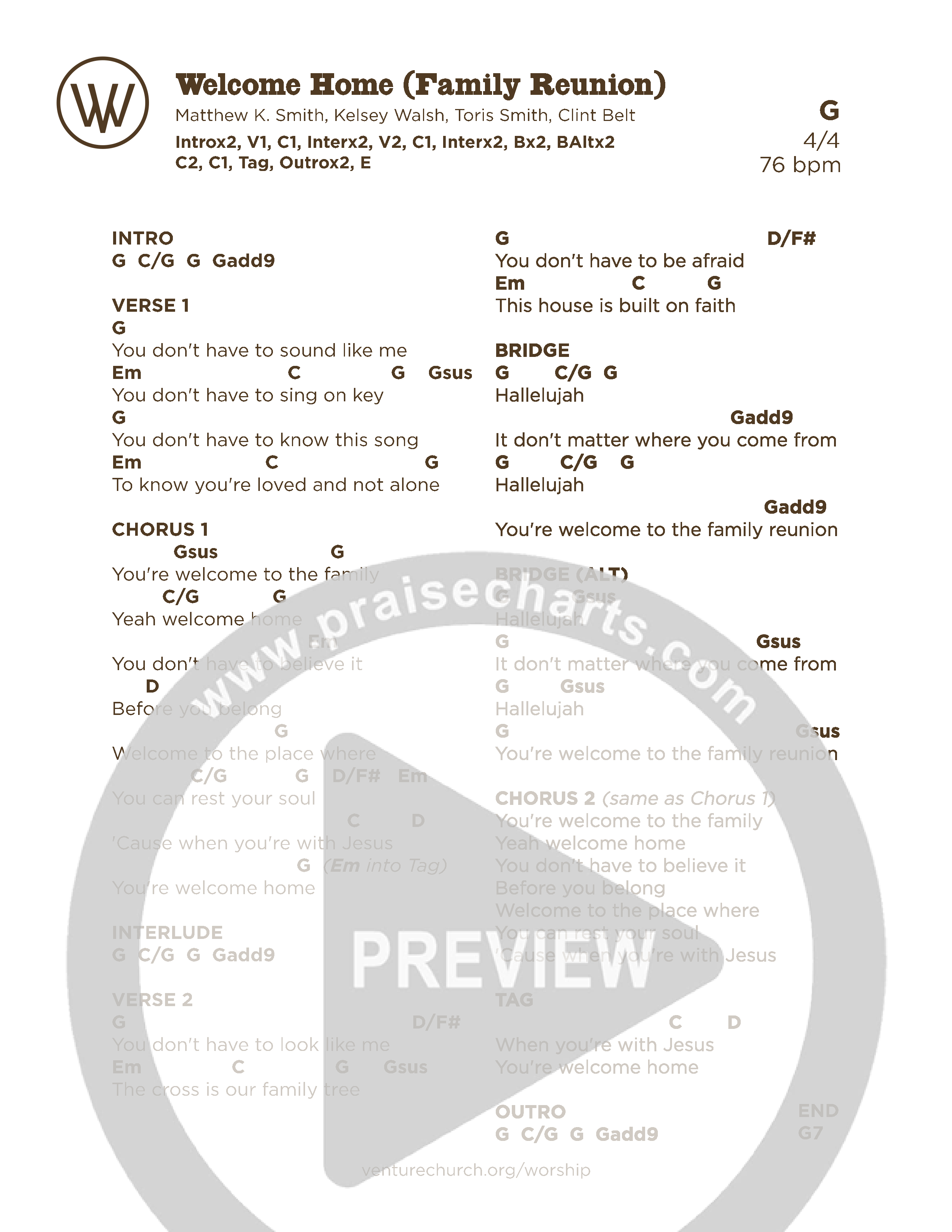Welcome Home (Live) Chord Chart (Venture Worship)