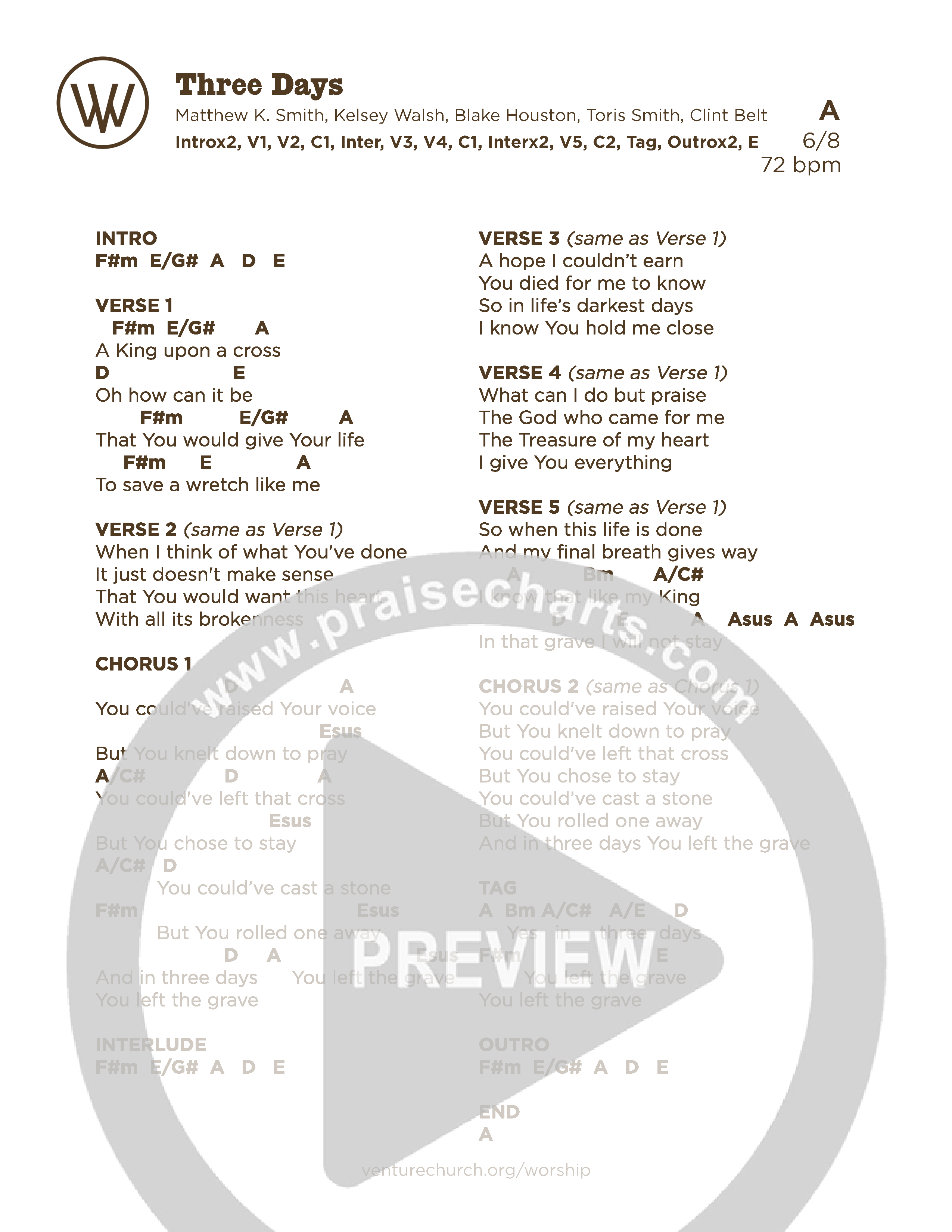Three Days (Live) Chord Chart (Venture Worship)
