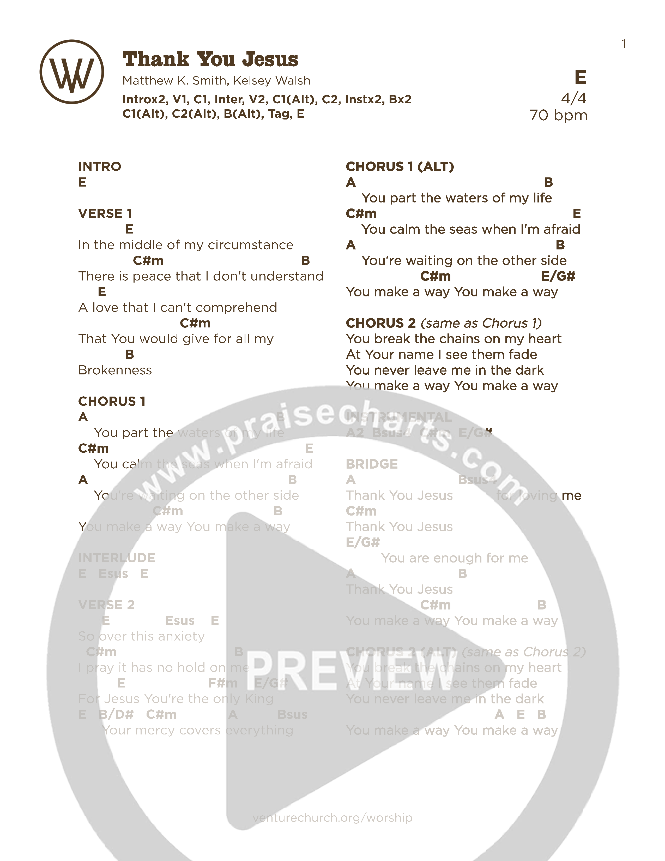Thank You Jesus (Live) Chord Chart (Venture Worship)