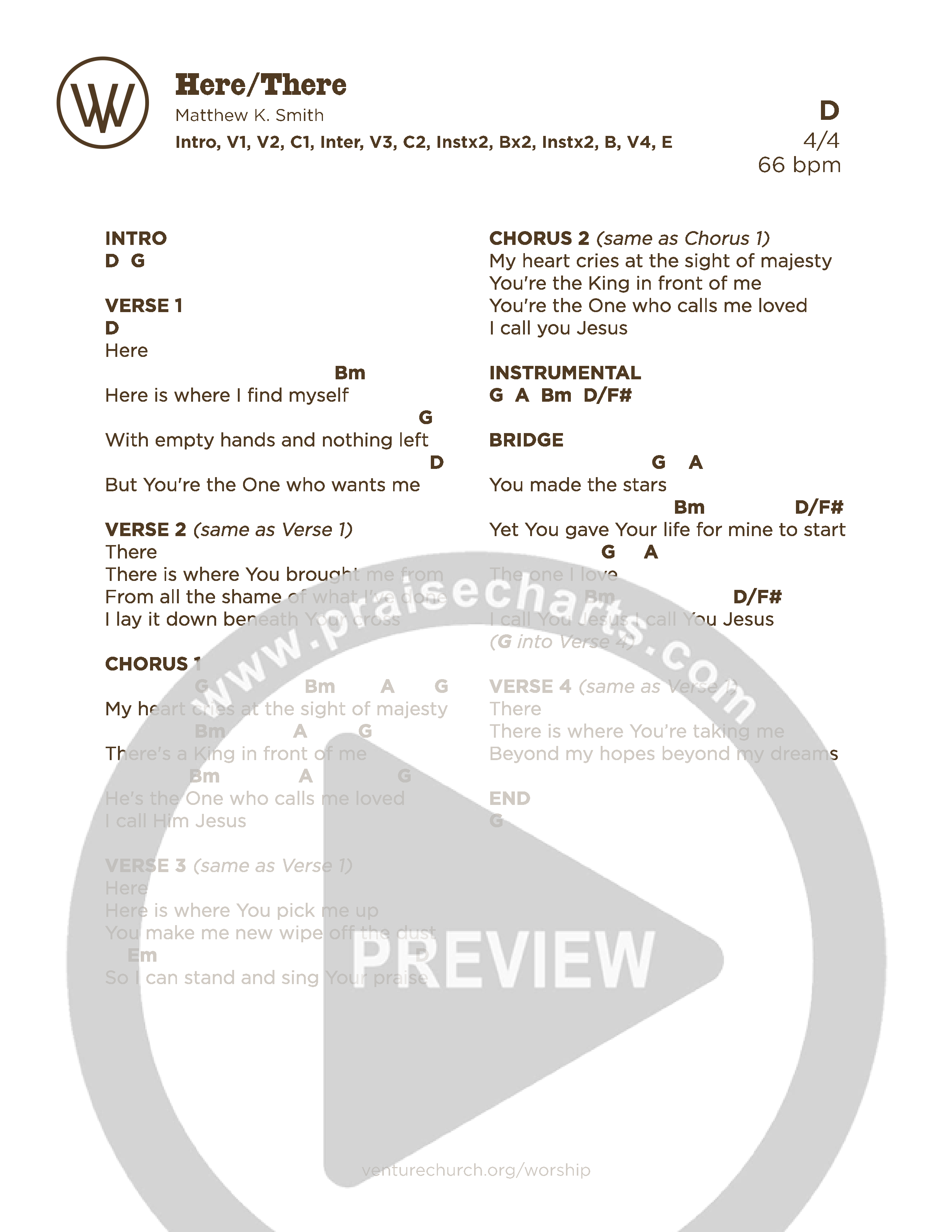 Here There (Live) Chord Chart (Venture Worship)