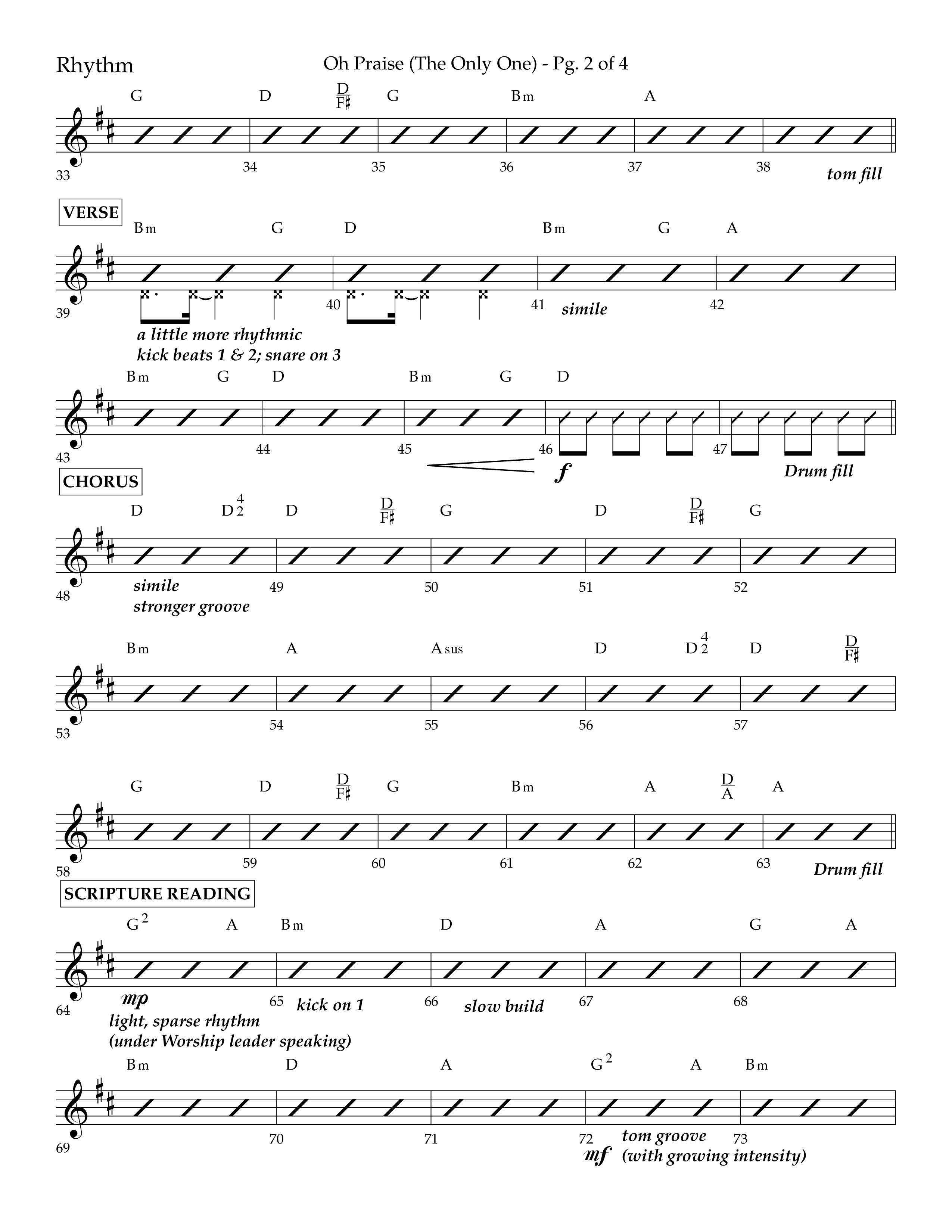 Oh Praise (The Only One) with O Praise The Name (Anastasis) (Choral Anthem SATB) Rhythm Chart (Lifeway Choral / Arr. John Bolin / Arr. Don Koch)