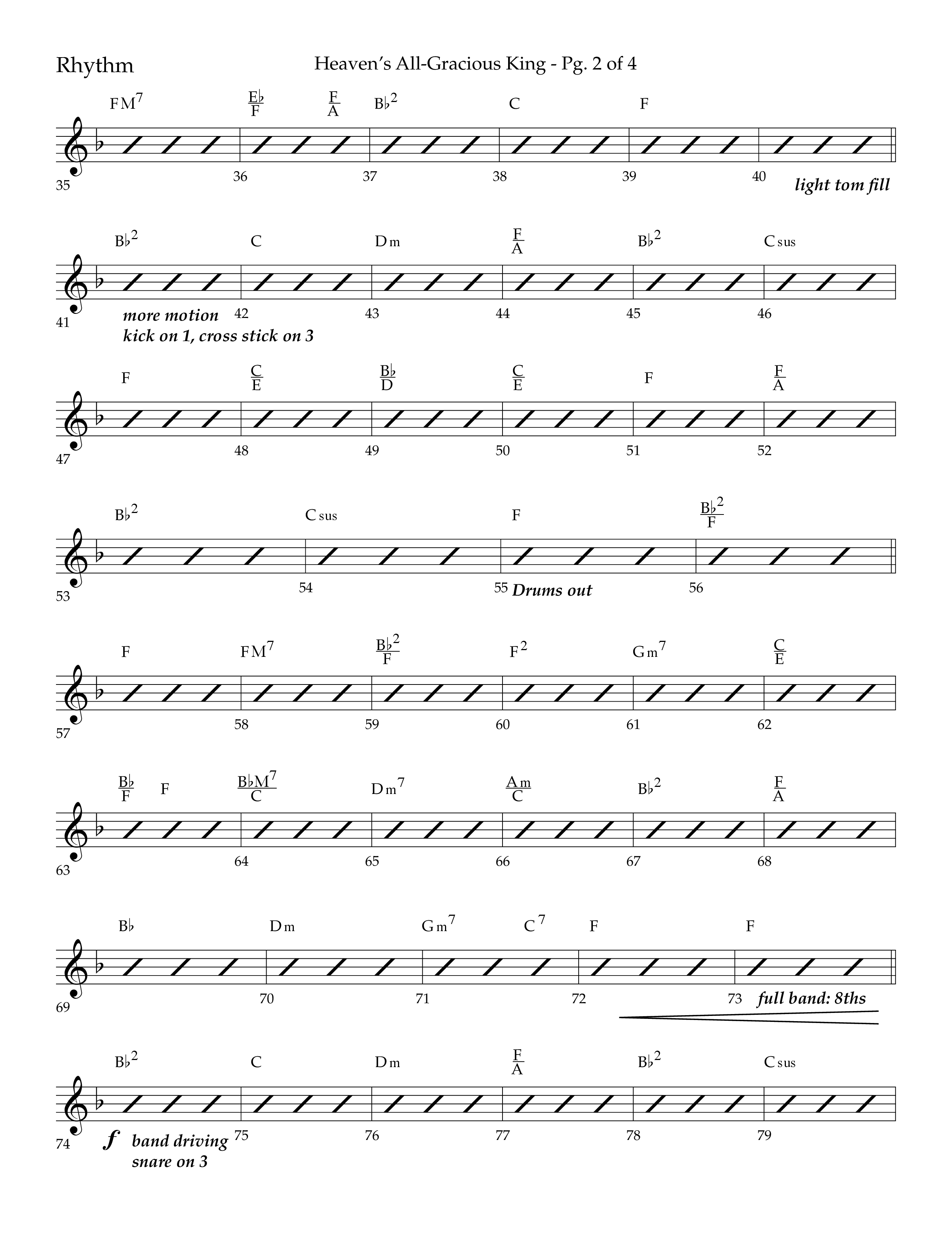 Heaven's All Gracious King (with It Came Upon A Midnight Clear, Away In A Manger, O Come O Come Emma (Choral Anthem SATB) Rhythm Chart (Lifeway Choral / Arr. John Bolin / Arr. Don Koch)