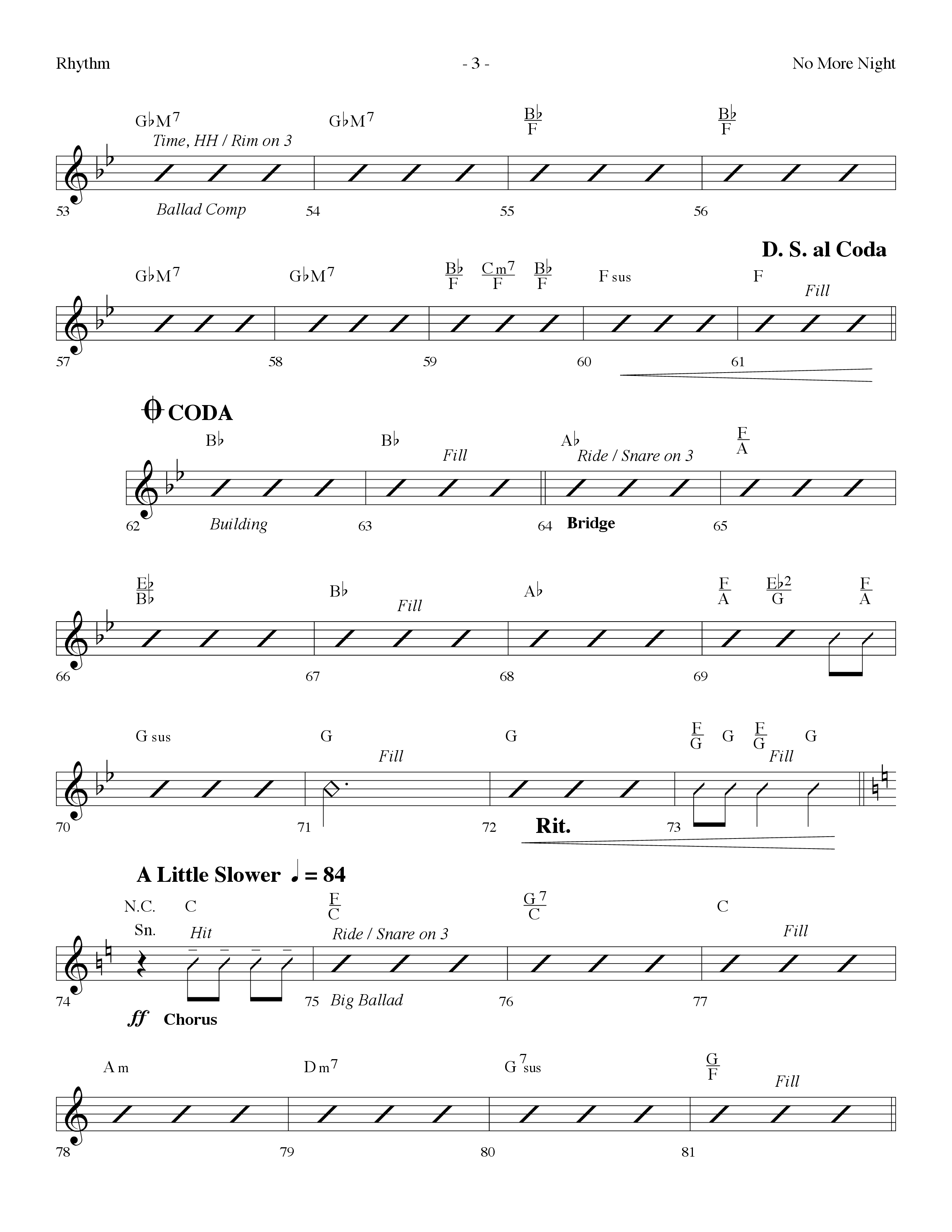 No More Night (Choral Anthem SATB) Rhythm Chart (Lifeway Choral / Arr. Dennis Allen)