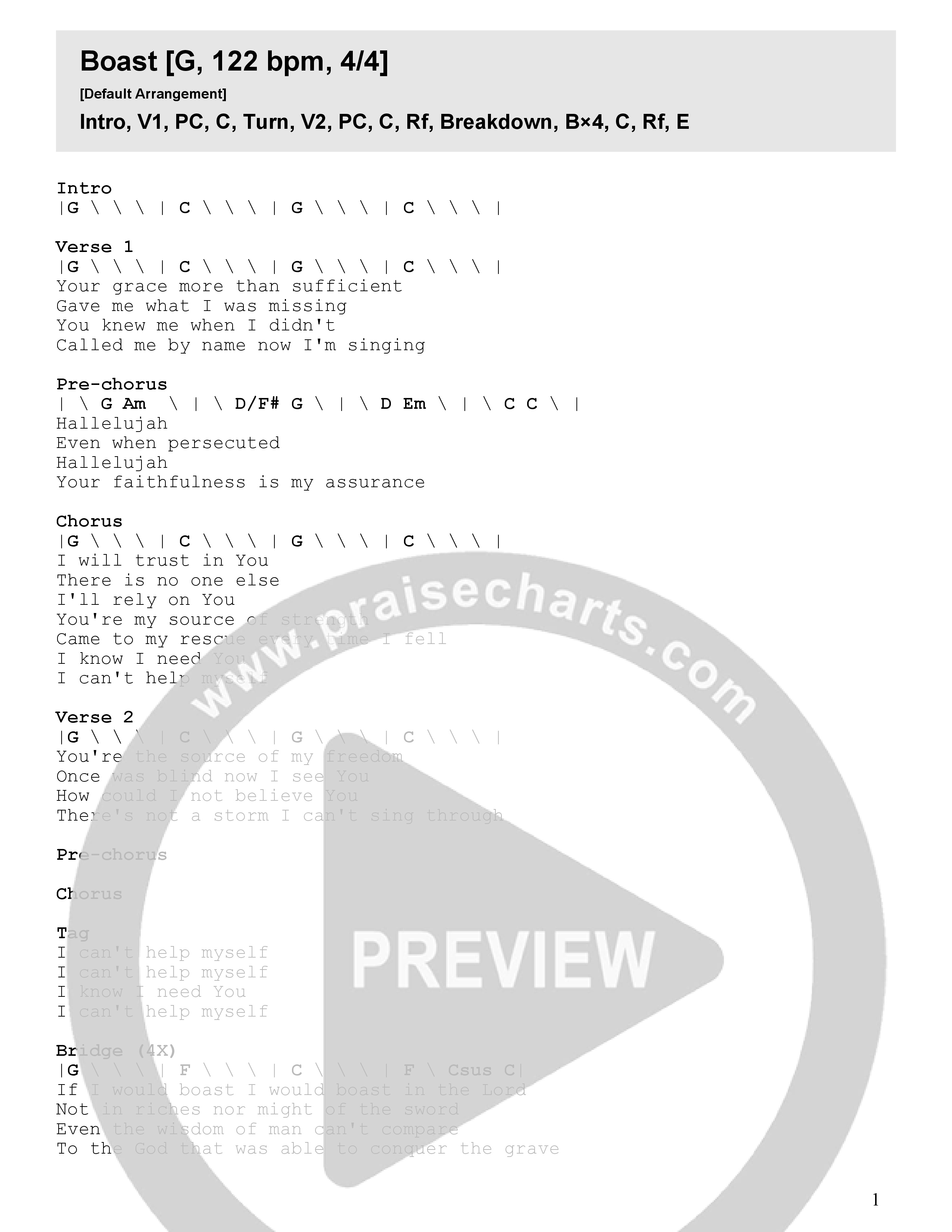 Boast (Live) Chord Chart (Faith Worship Arts)
