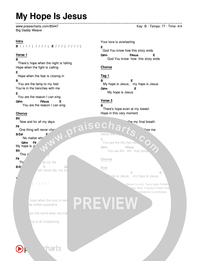 My Hope Is Jesus Chords & Lyrics (Big Daddy Weave)