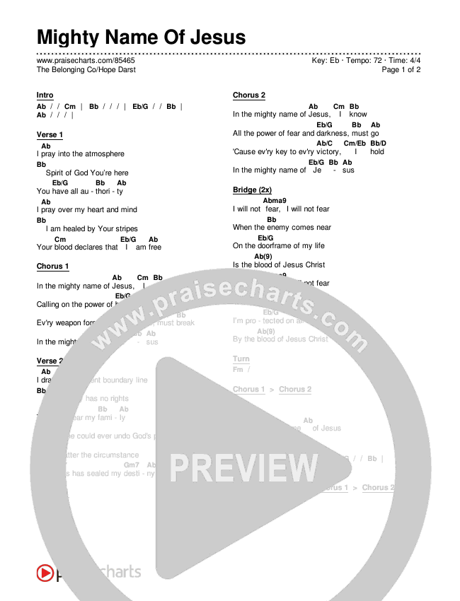 Mighty Name Of Jesus Chords & Lyrics (The Belonging Co / Hope Darst)