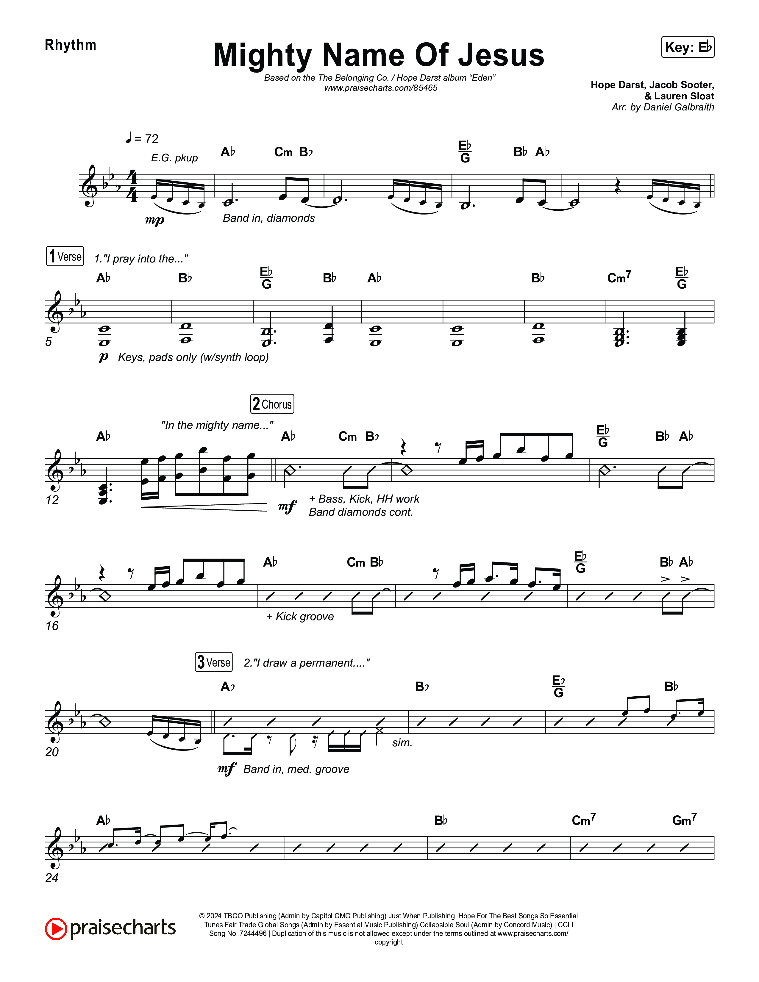Mighty Name Of Jesus Rhythm Chart (The Belonging Co / Hope Darst)